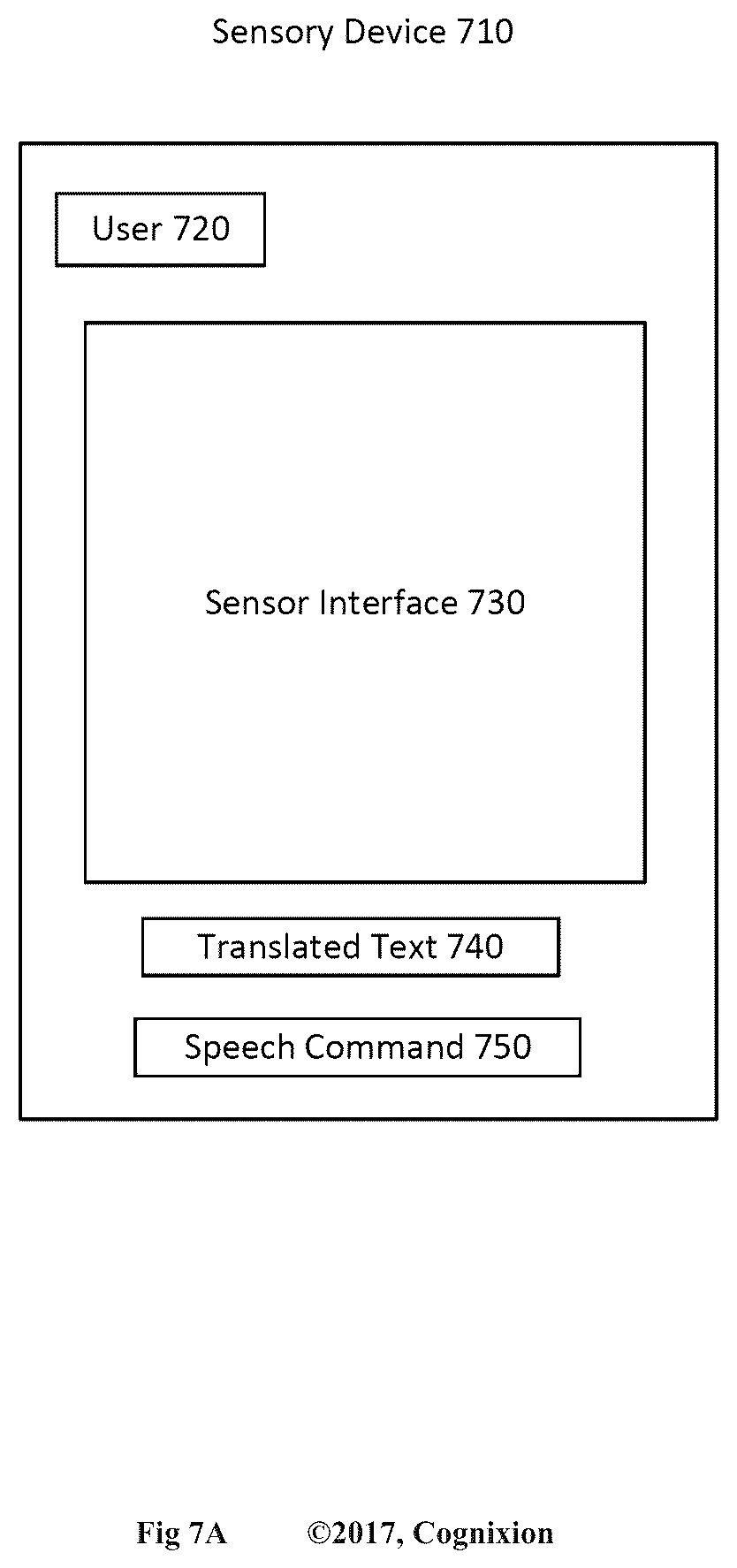 Patent US12591306 Figure 9 – Nonverbal multi-input and feedback devices for user intended computer control and communication of text, graphics and audio
