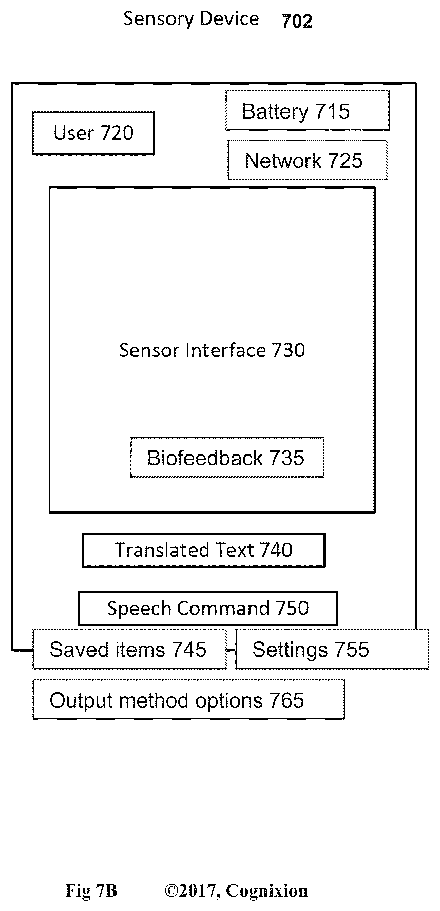 Patent US12591306 Figure 10 – Nonverbal multi-input and feedback devices for user intended computer control and communication of text, graphics and audio