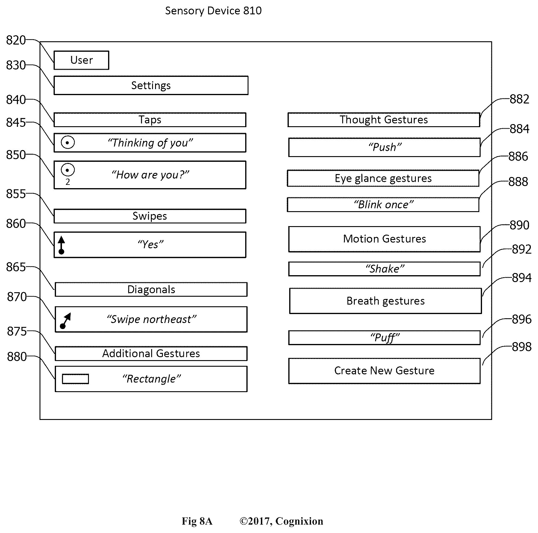 Patent US12591306 Figure 11 – Nonverbal multi-input and feedback devices for user intended computer control and communication of text, graphics and audio