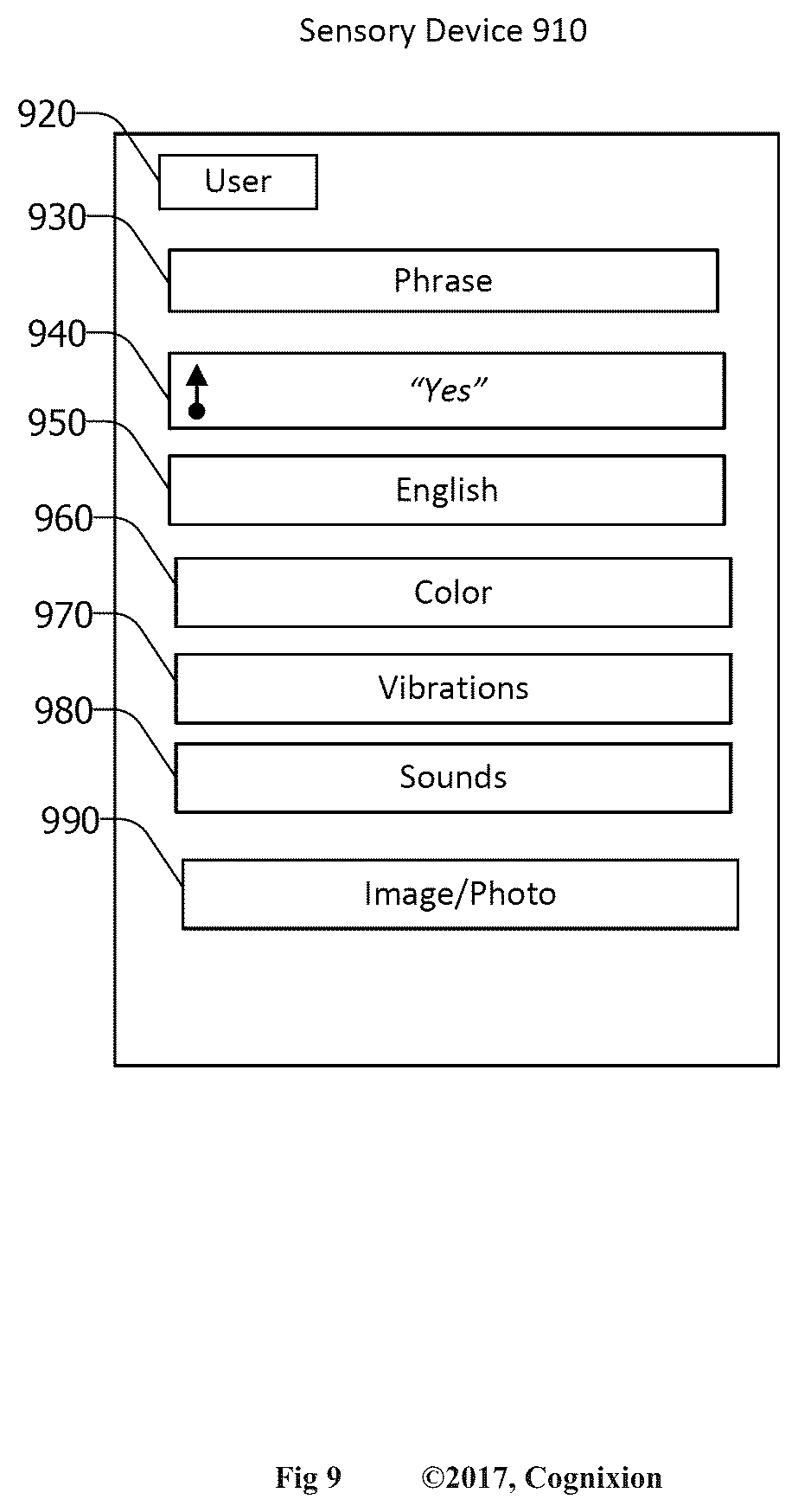 Patent US12591306 Figure 13 – Nonverbal multi-input and feedback devices for user intended computer control and communication of text, graphics and audio