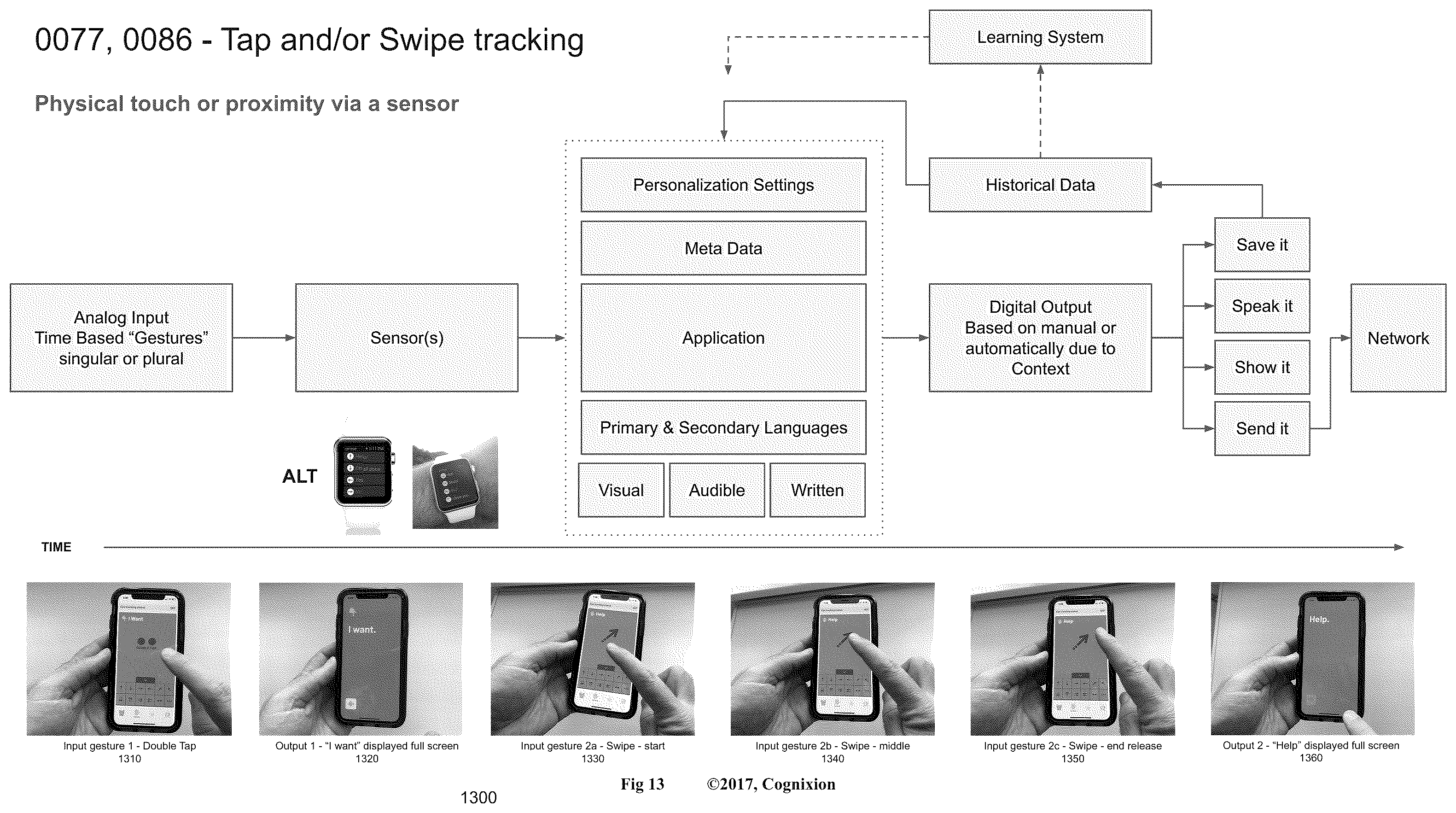 Patent US12591306 Figure 17 – Nonverbal multi-input and feedback devices for user intended computer control and communication of text, graphics and audio