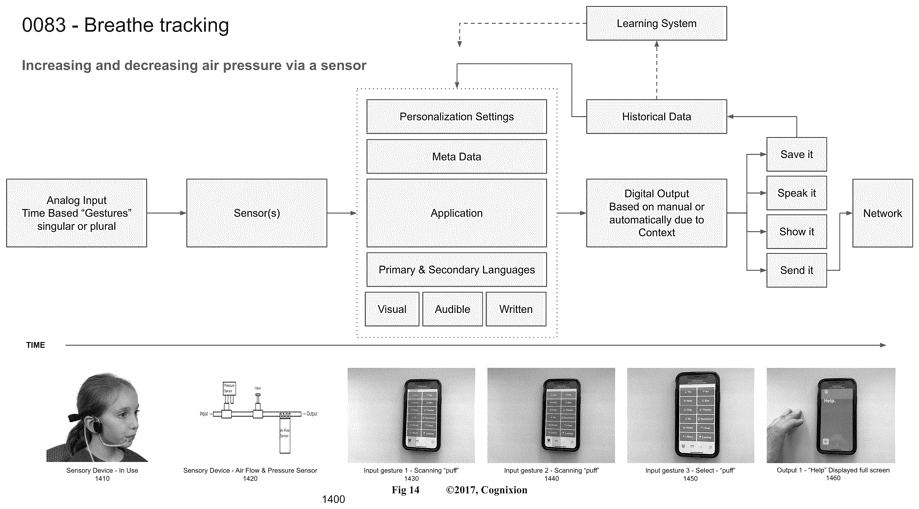 Patent US12591306 Figure 18 – Nonverbal multi-input and feedback devices for user intended computer control and communication of text, graphics and audio