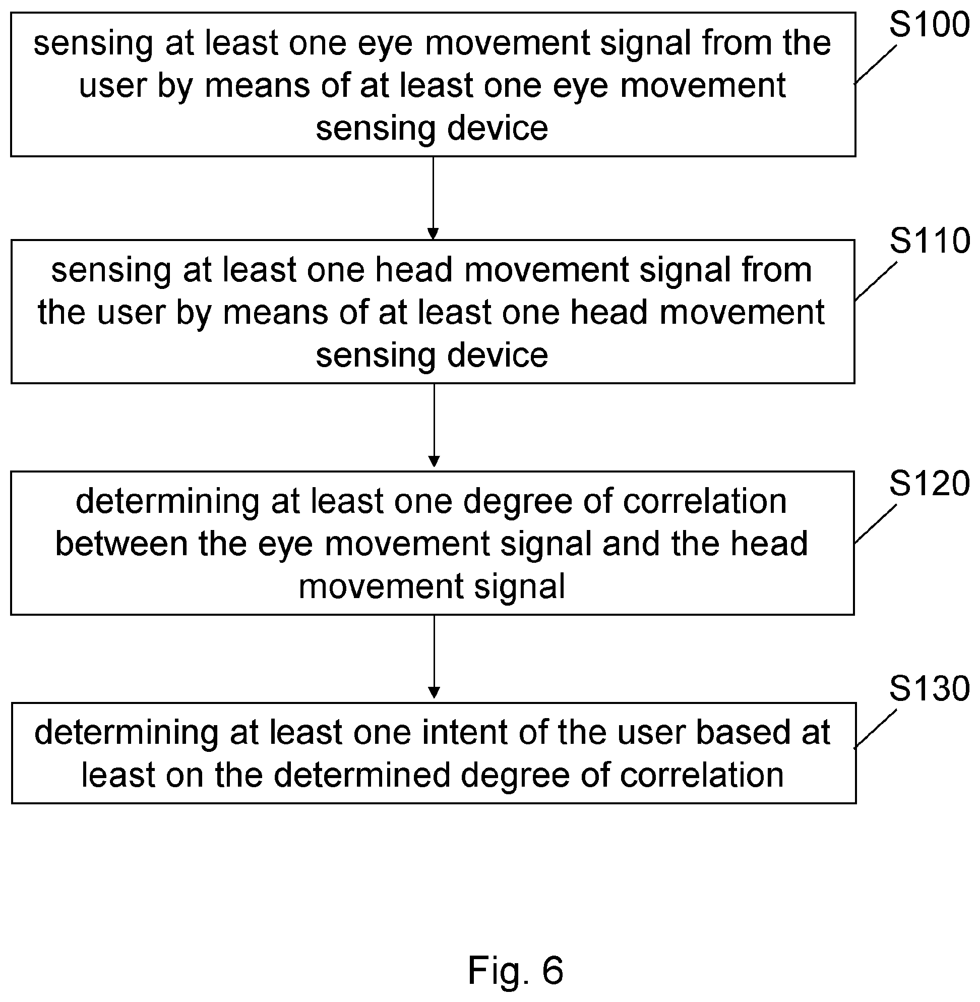 Patent US12591307 Figure 4 – Apparatus and method for determining an intent of a user