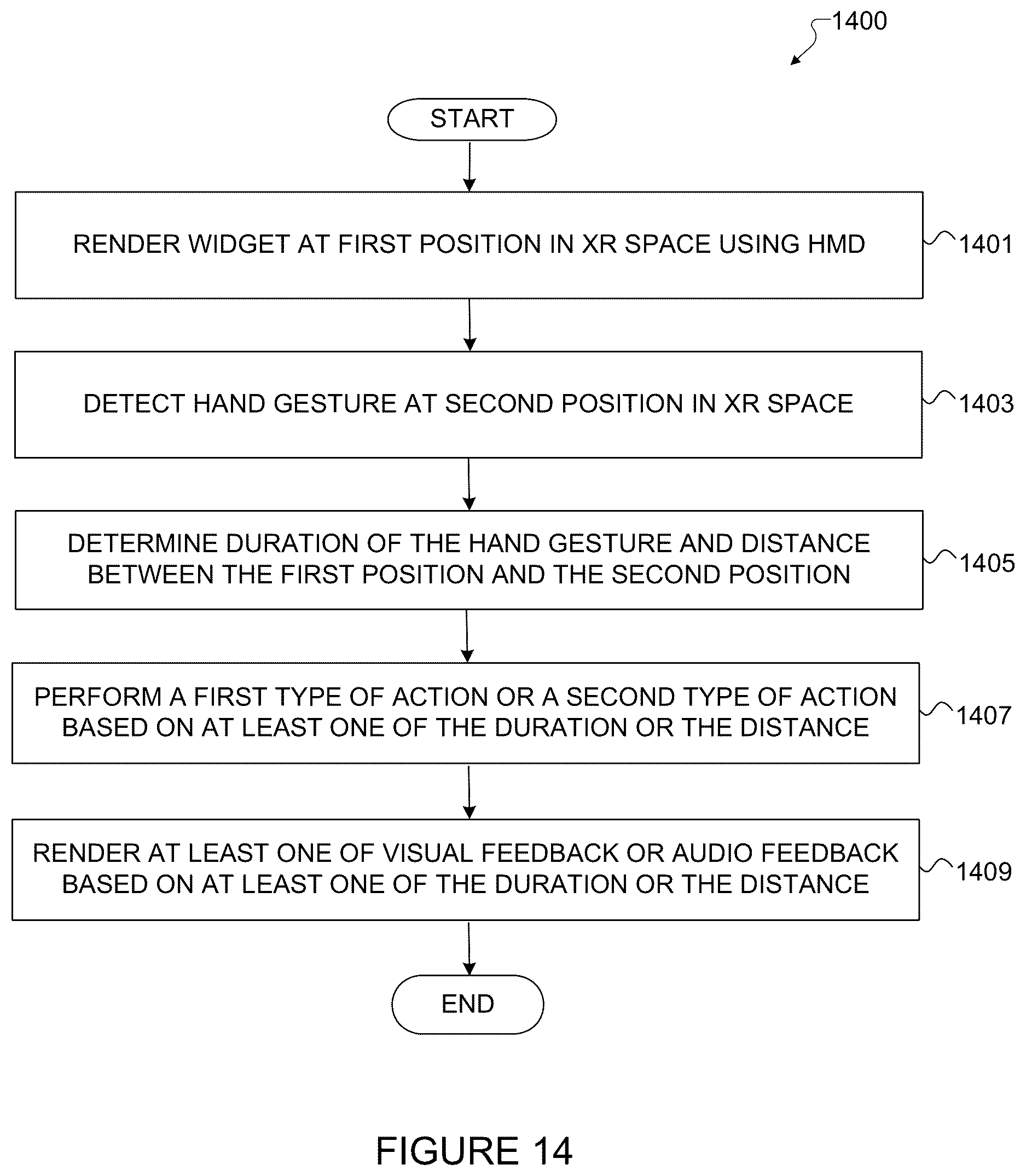 Patent US12591313 Figure 19 – Widget interaction for extended reality (XR) applications
