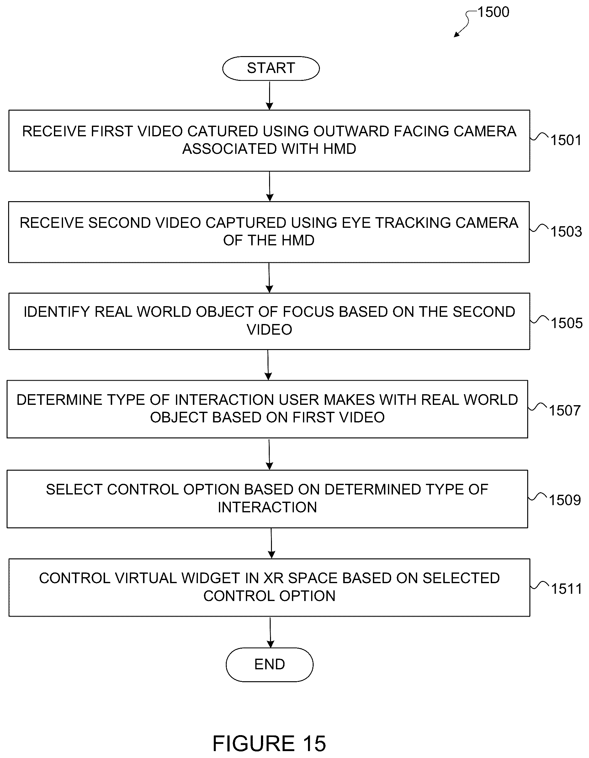 Patent US12591313 Figure 20 – Widget interaction for extended reality (XR) applications