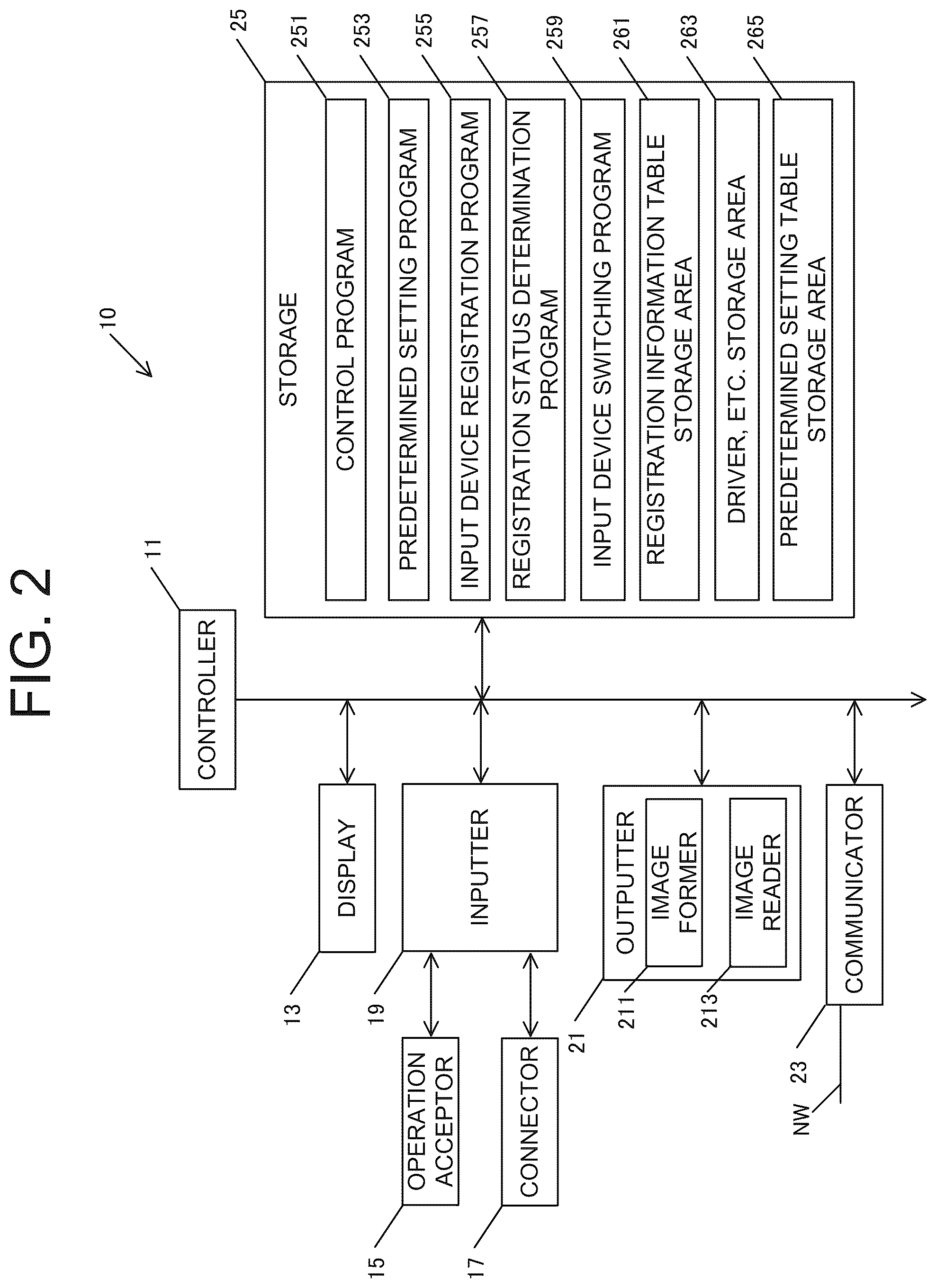 Patent US12591314 Figure 2 – Processing device, terminal device, method for determining input device, and method for displaying input screen