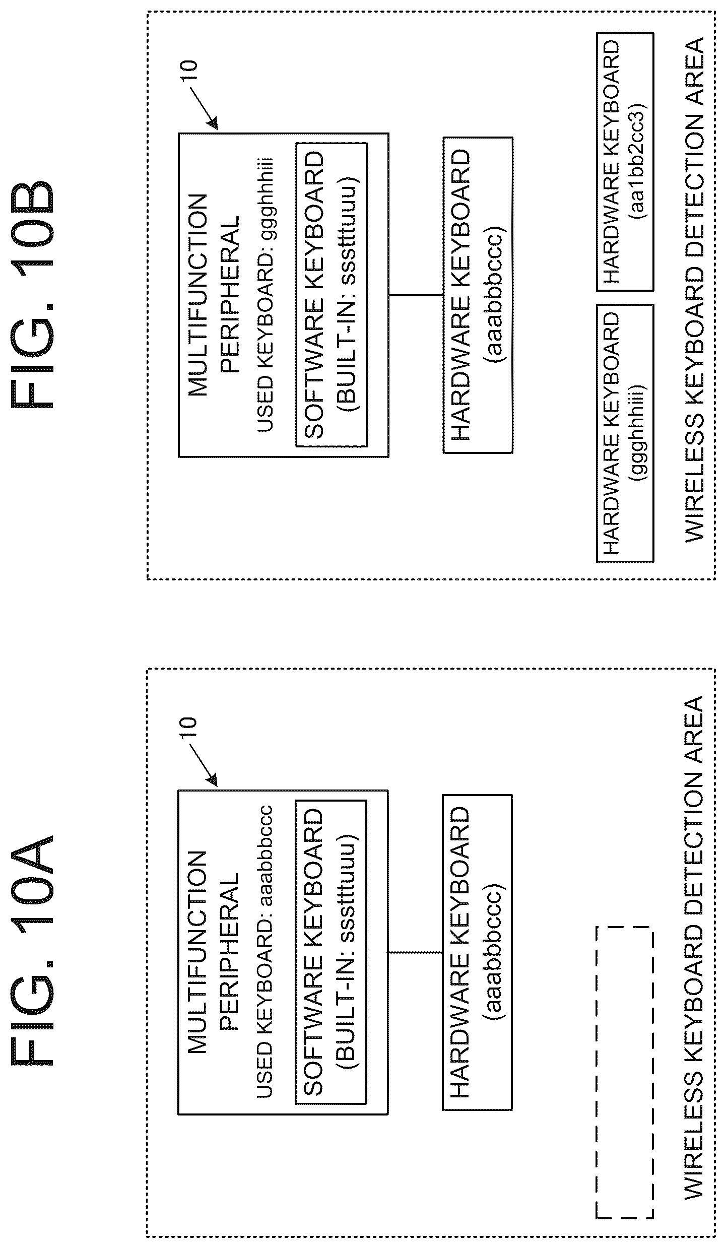 Patent US12591314 Figure 10 – Processing device, terminal device, method for determining input device, and method for displaying input screen