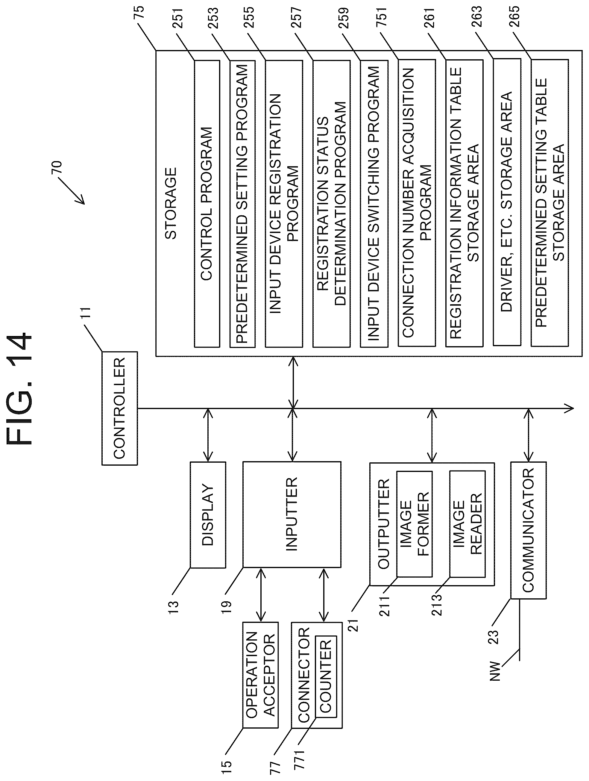 Patent US12591314 Figure 14 – Processing device, terminal device, method for determining input device, and method for displaying input screen