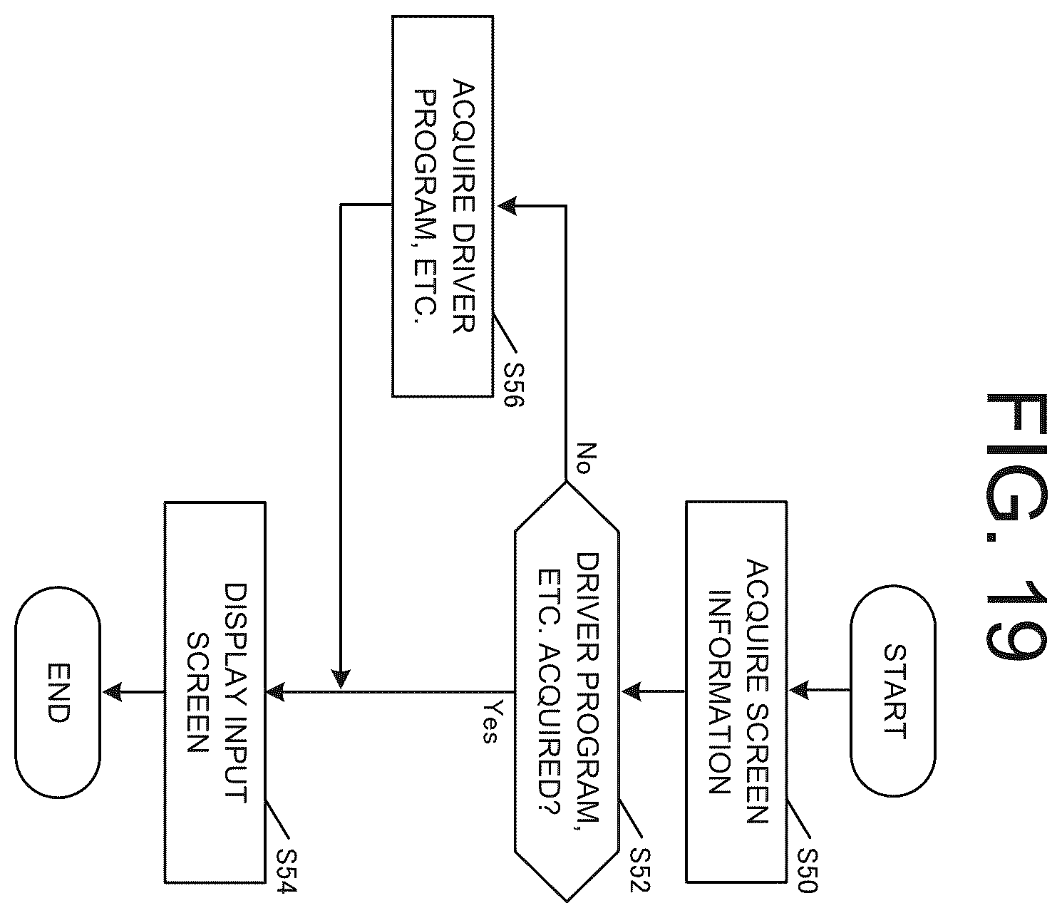Patent US12591314 Figure 19 – Processing device, terminal device, method for determining input device, and method for displaying input screen