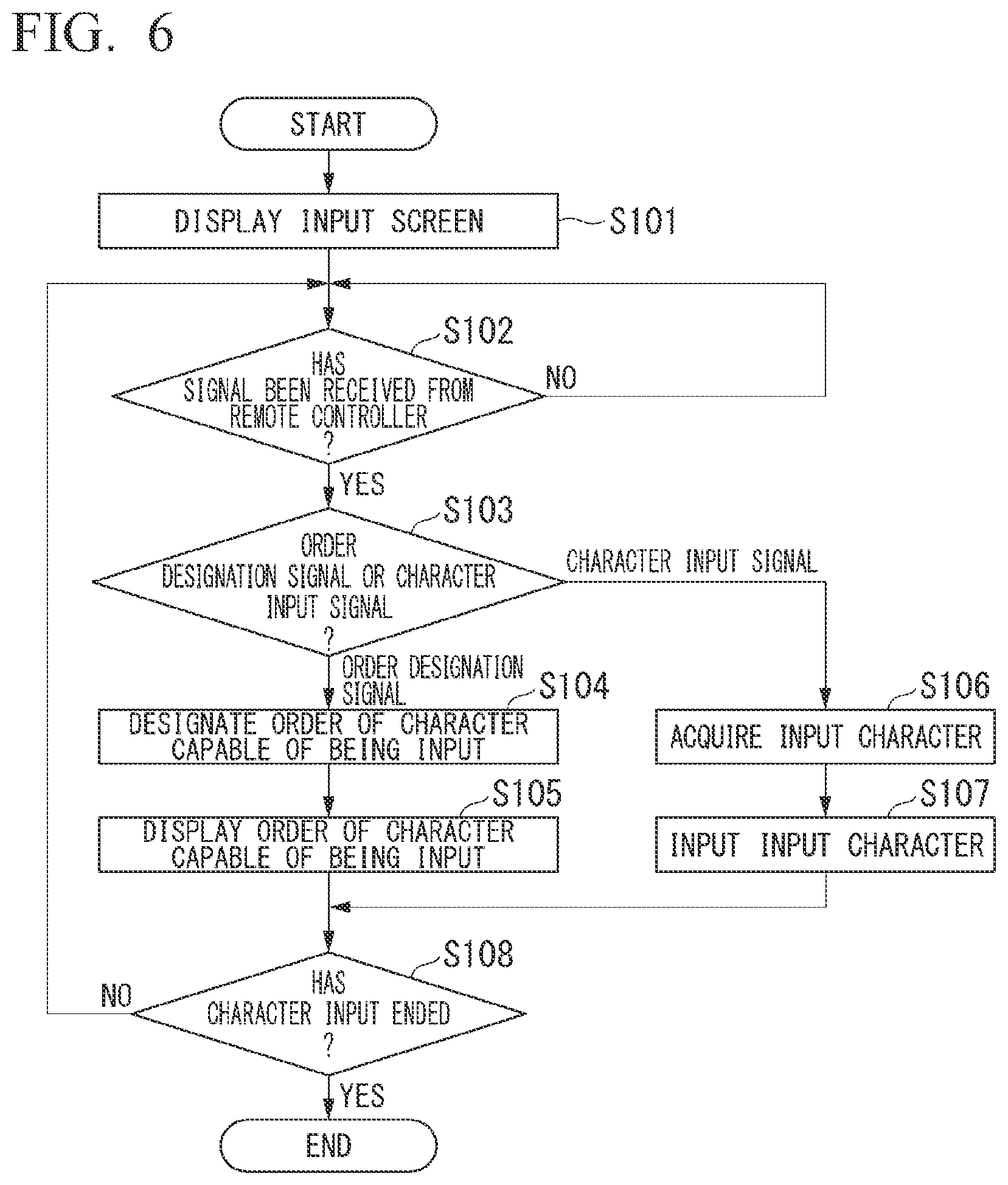 Patent US12591315 Figure 5 – Display device, display method, and program
