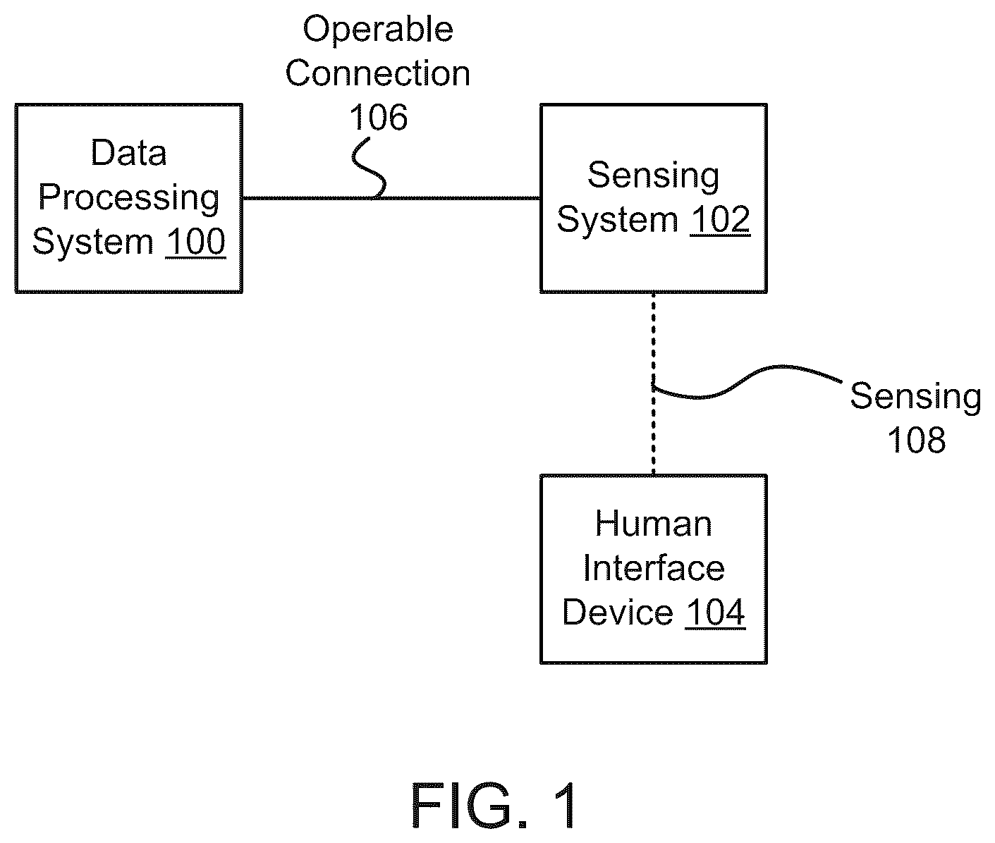 Patent US12591321 Figure 1 – Dial based human interface device