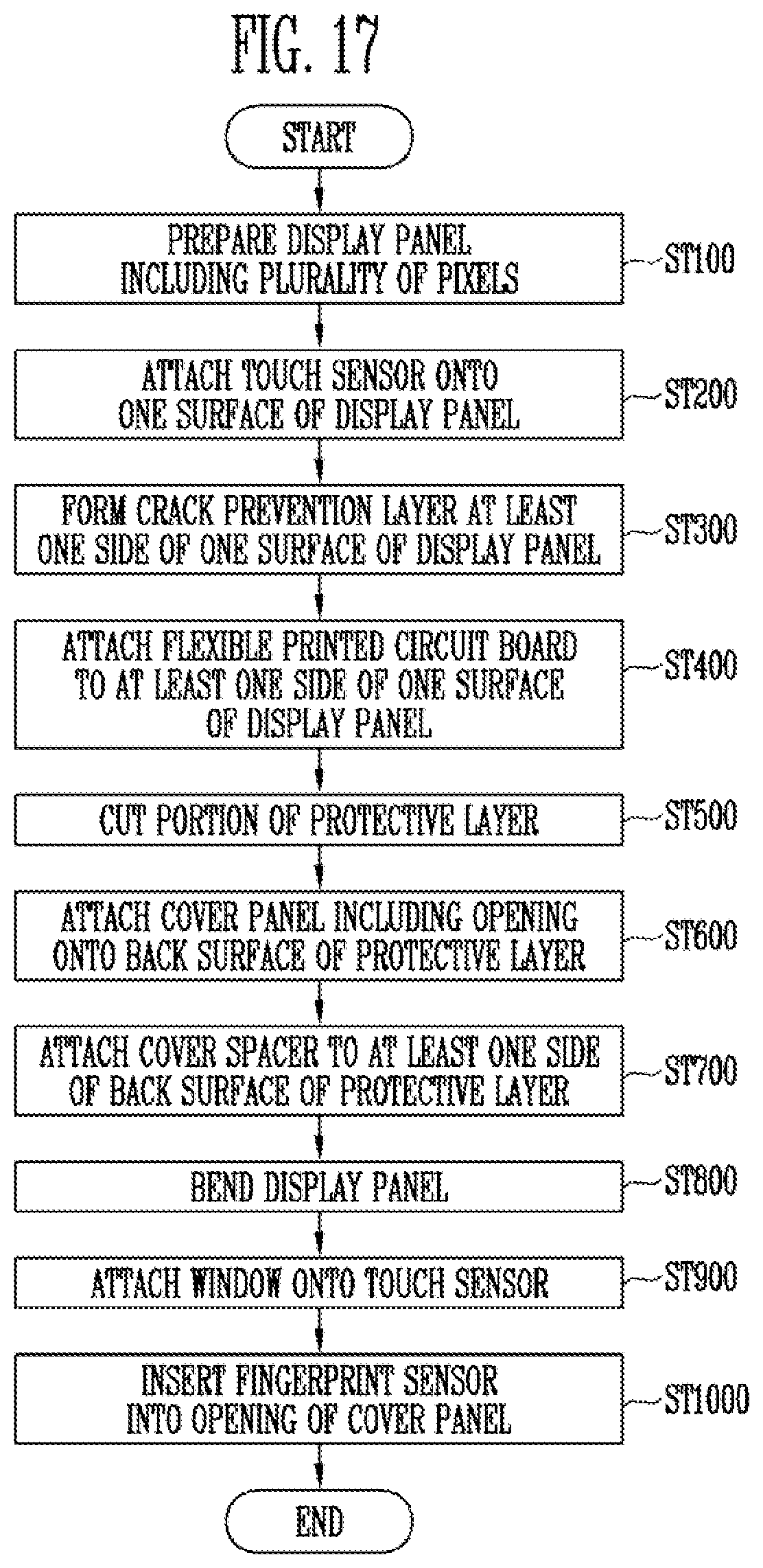 Patent US12591325 Figure 14 – Display device including a finger print sensor