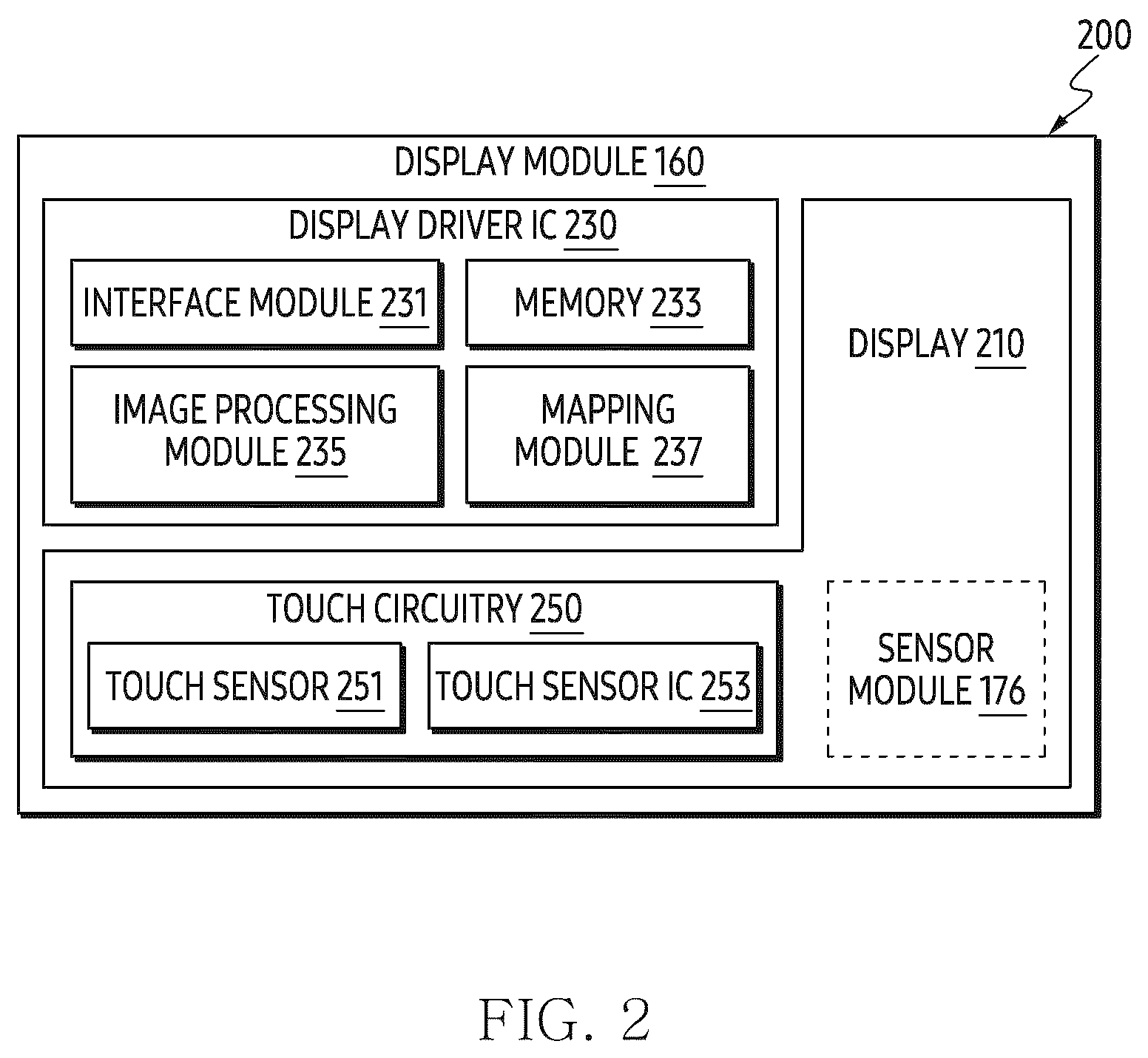 Patent US12591328 Figure 2 – Electronic device including display including touch circuit that processes contact of external object