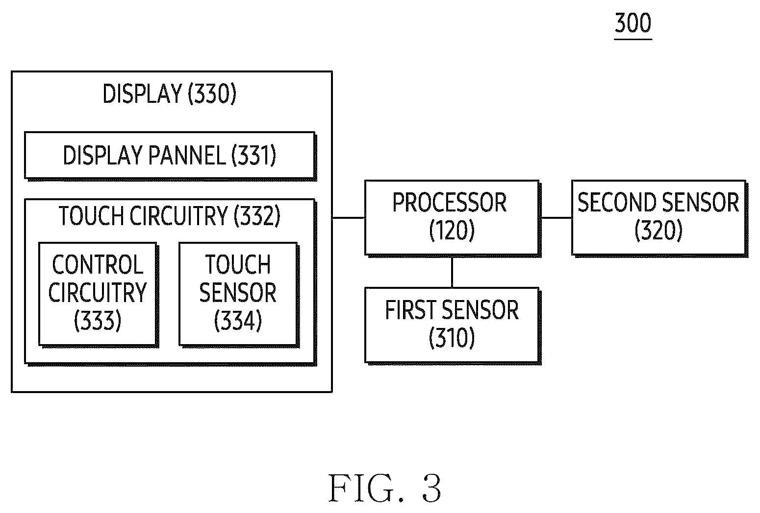 Patent US12591328 Figure 3 – Electronic device including display including touch circuit that processes contact of external object