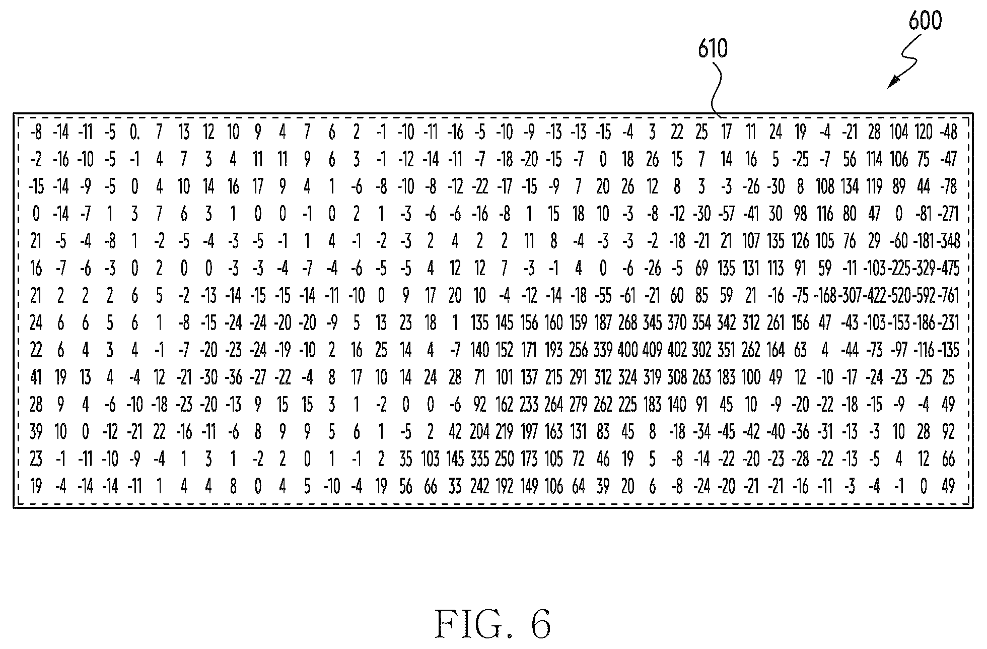 Patent US12591328 Figure 6 – Electronic device including display including touch circuit that processes contact of external object