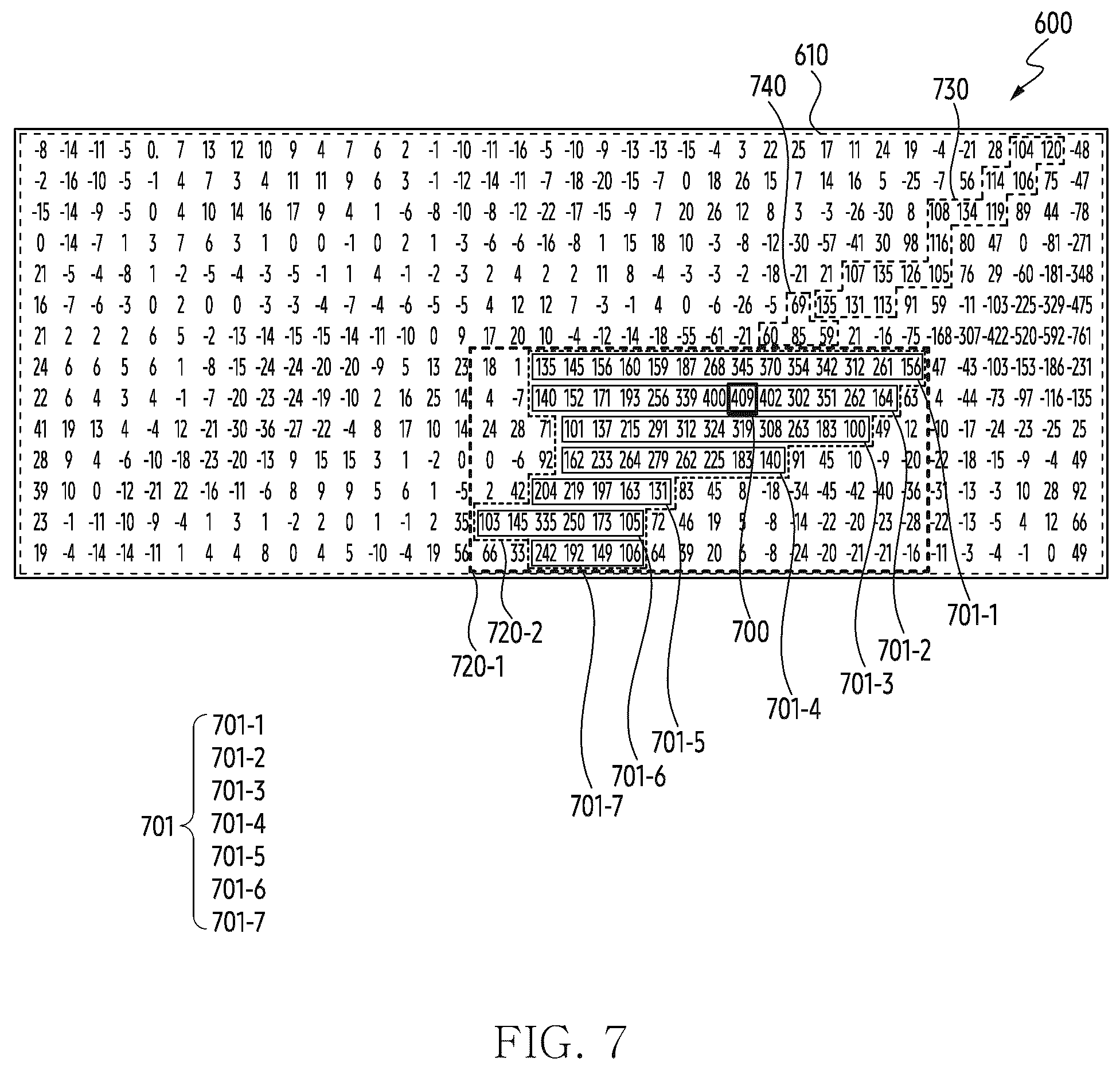 Patent US12591328 Figure 7 – Electronic device including display including touch circuit that processes contact of external object