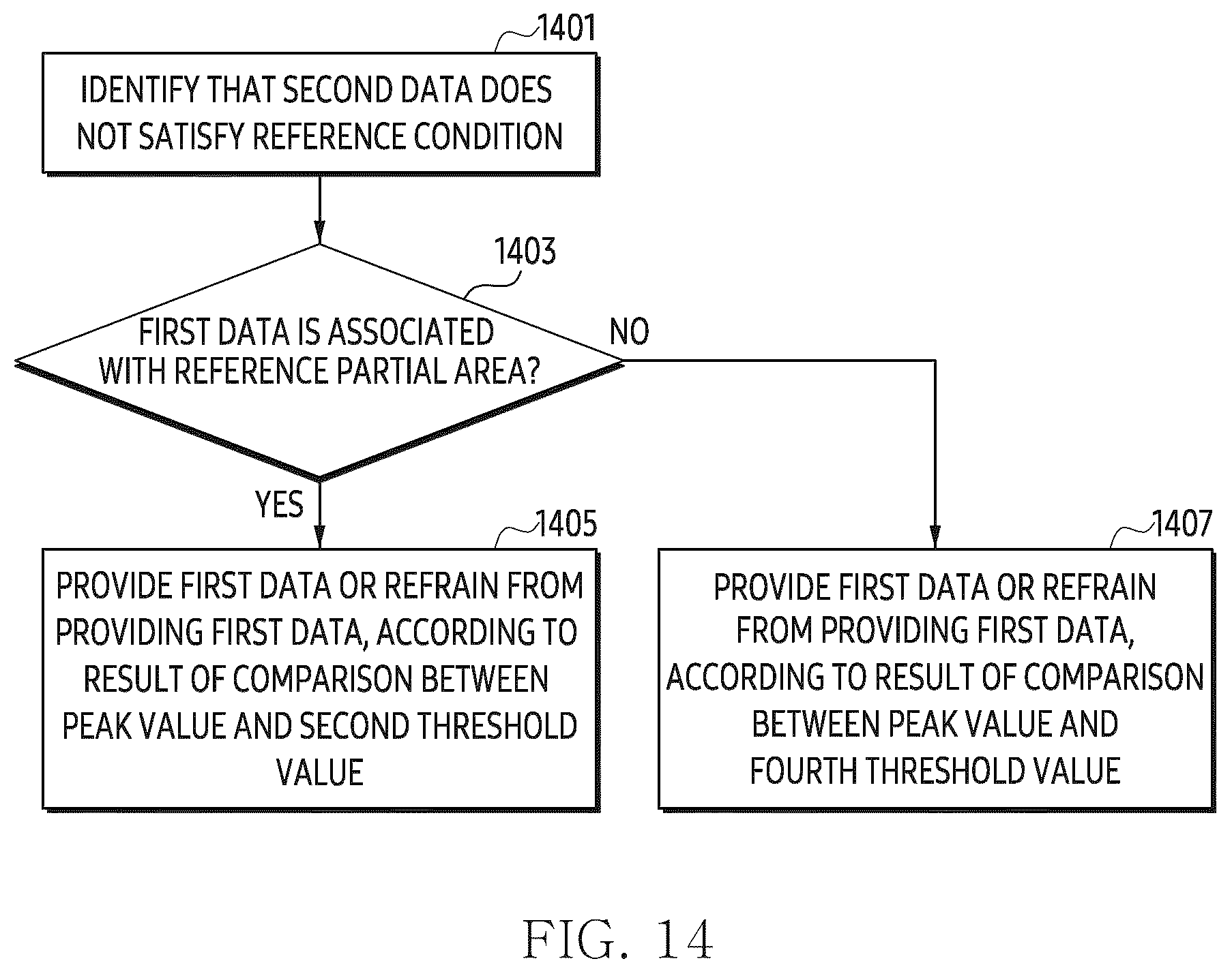 Patent US12591328 Figure 14 – Electronic device including display including touch circuit that processes contact of external object