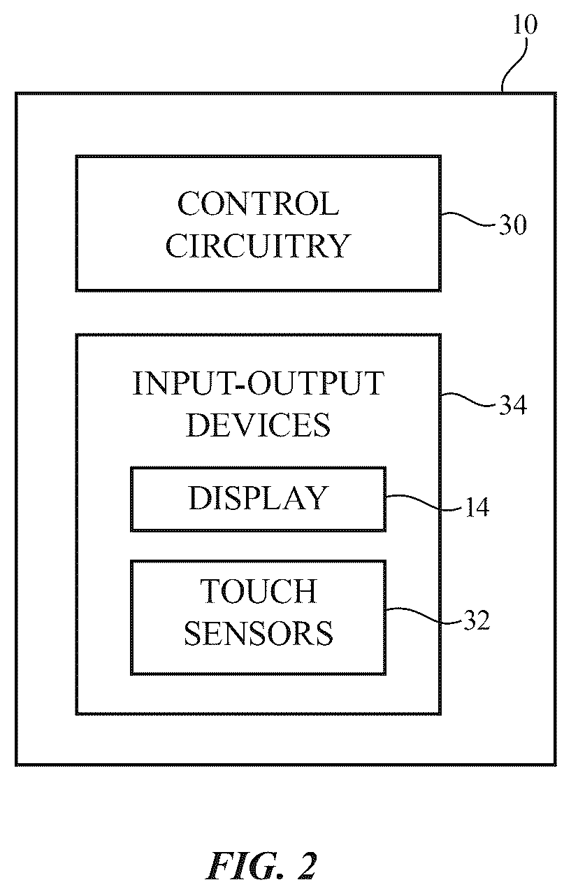 Patent US12591330 Figure 2 – Electronic devices with display and touch sensor structures
