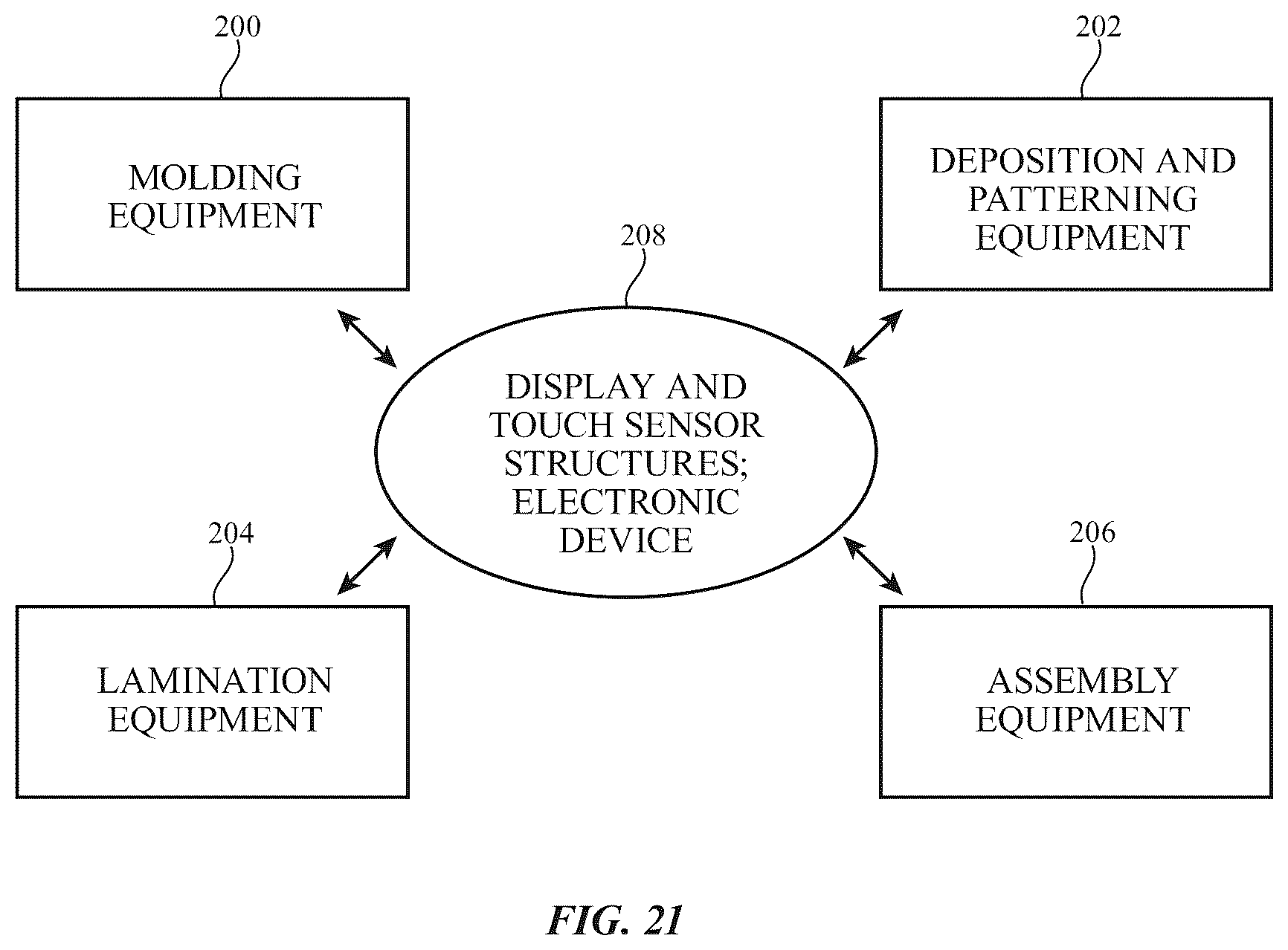 Patent US12591330 Figure 13 – Electronic devices with display and touch sensor structures