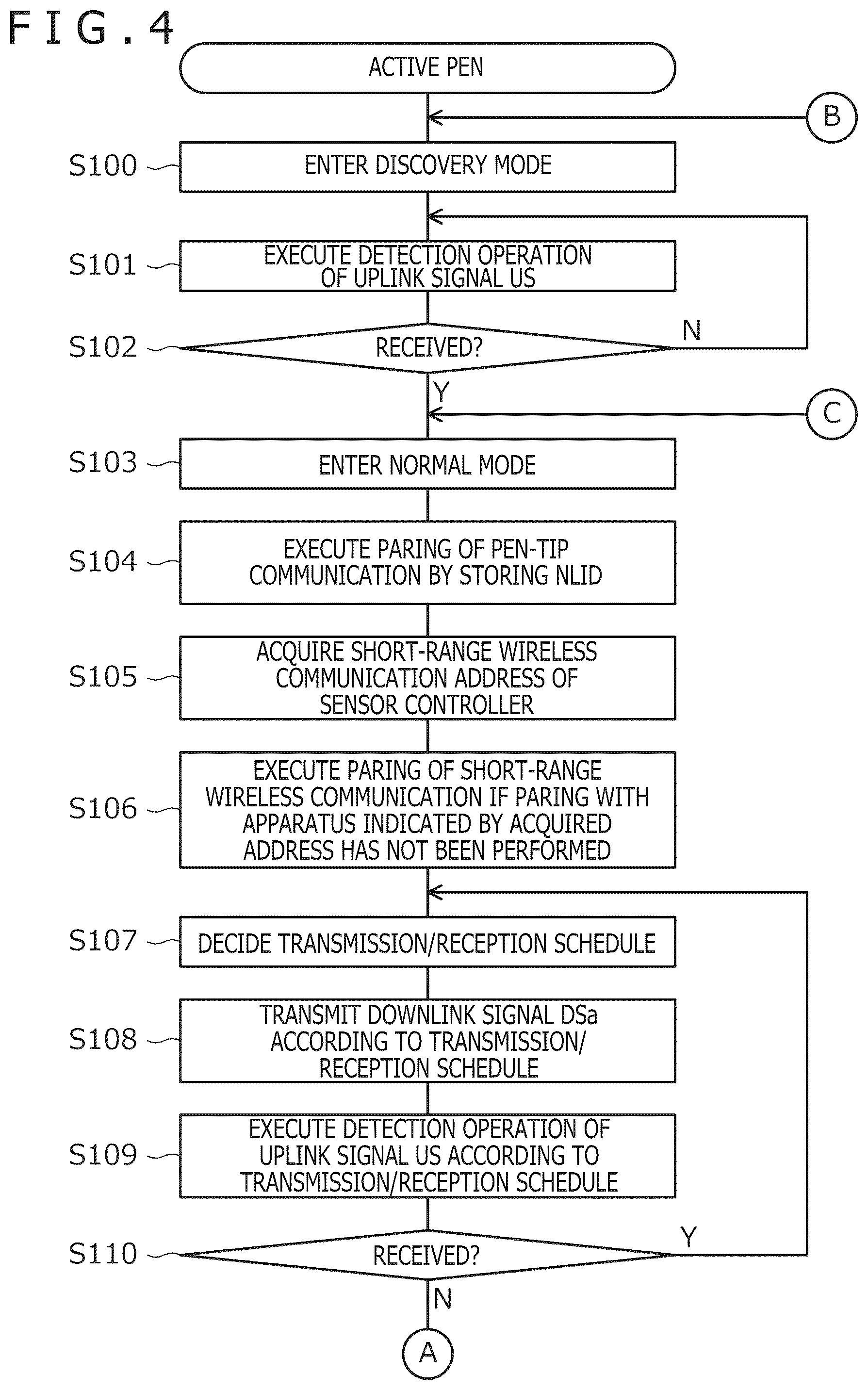 Patent US12591331 Figure 4 – Active pen, position detection system, and integrated circuit