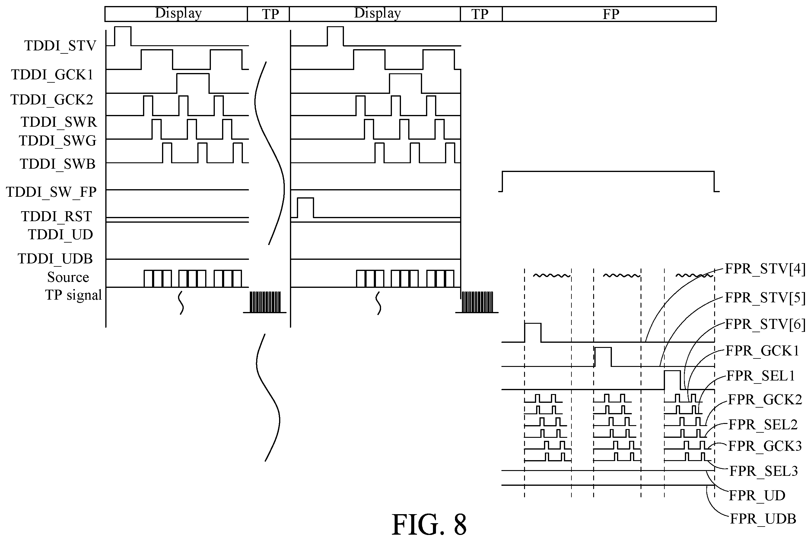 Patent US12591332 Figure 12 – Single-chip device for driving a panel including fingerprint sensing pixels, display pixels and touch sensors, electronic module therefor, and electronic apparatus including the single-chip device