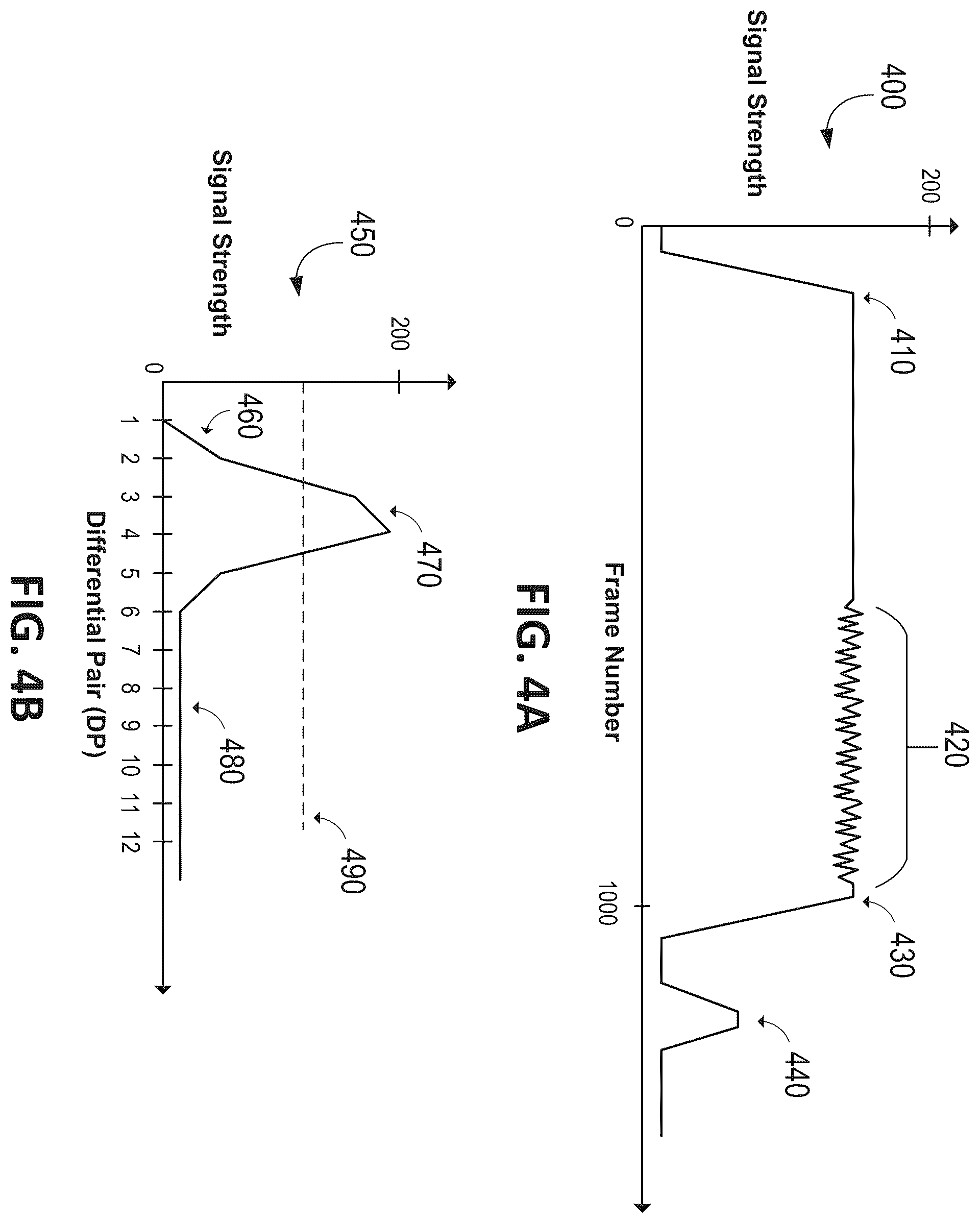 Patent US12591335 Figure 7 – System and method for differential parallel touch sensing