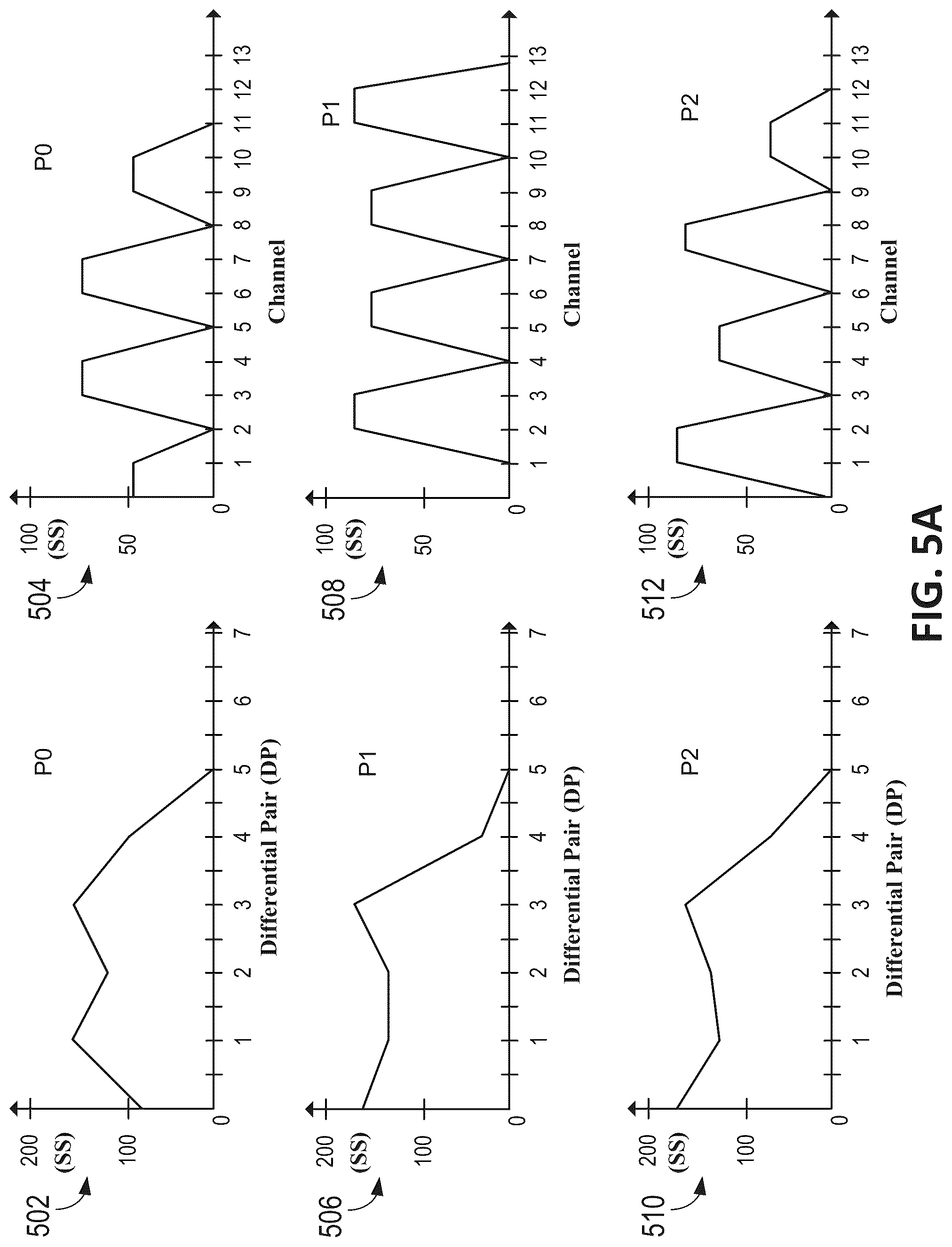 Patent US12591335 Figure 8 – System and method for differential parallel touch sensing