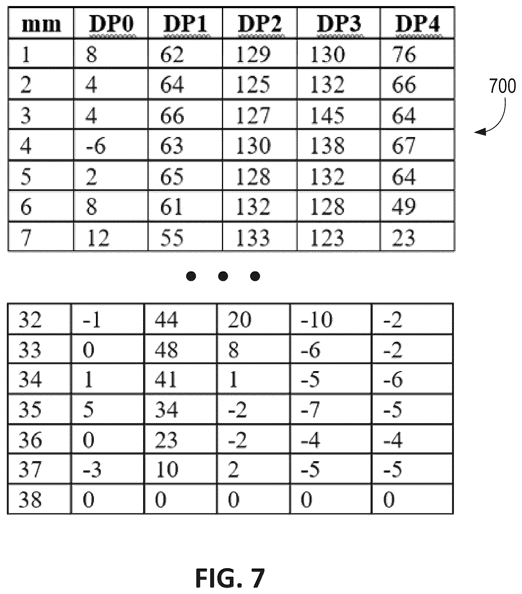 Patent US12591335 Figure 11 – System and method for differential parallel touch sensing