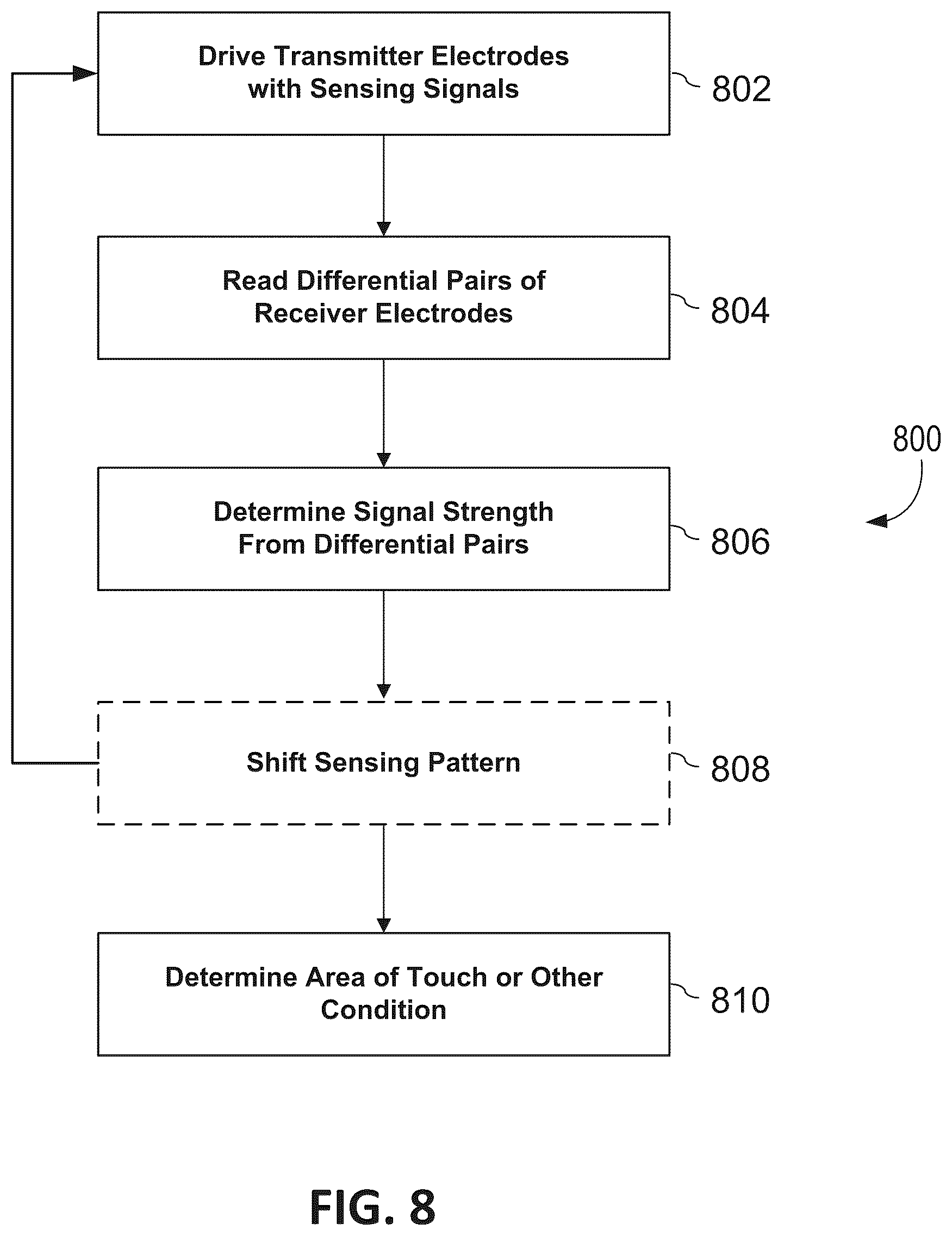 Patent US12591335 Figure 12 – System and method for differential parallel touch sensing