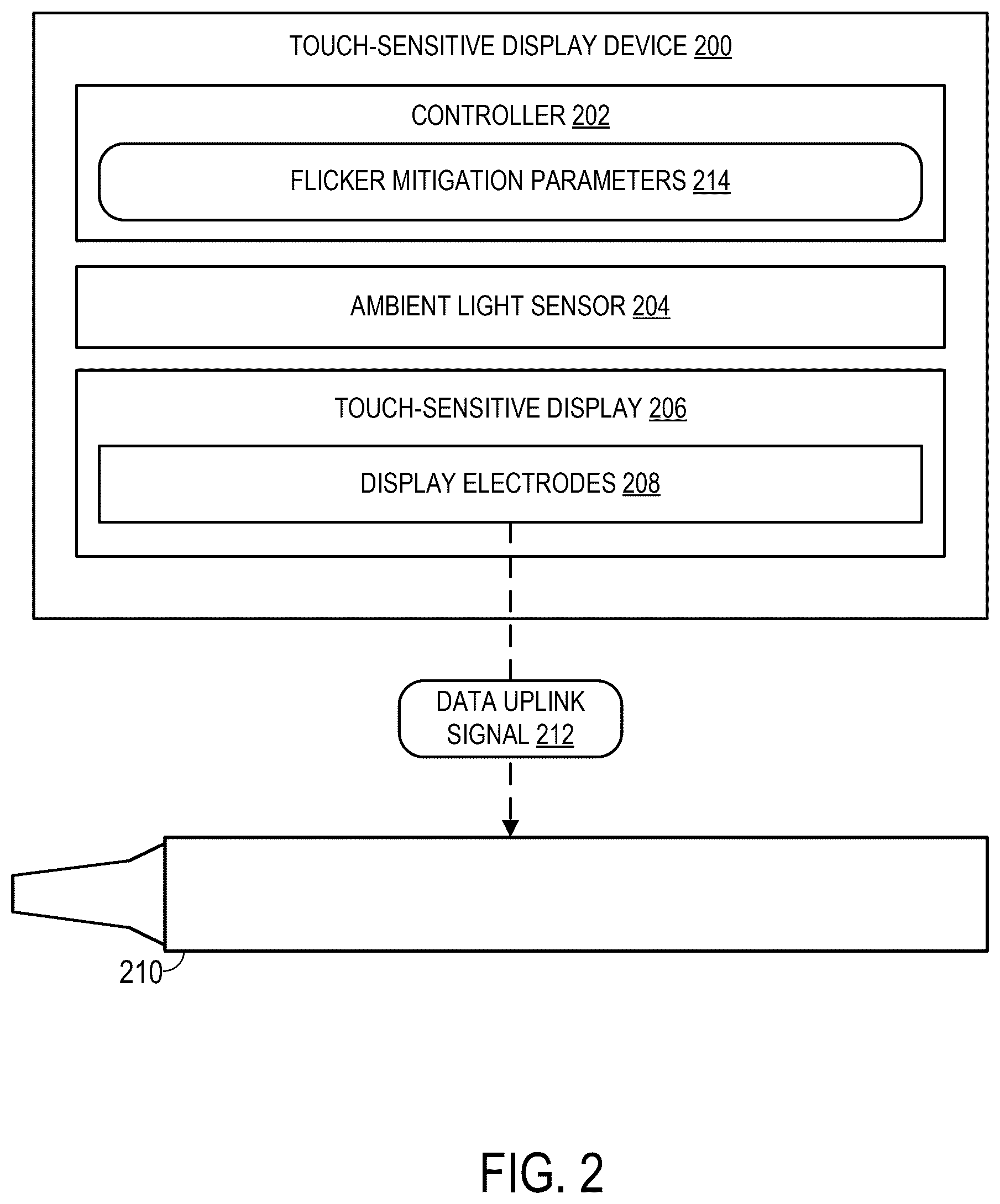 Patent US12591336 Figure 2 – Display flicker mitigation via ambient light sensor