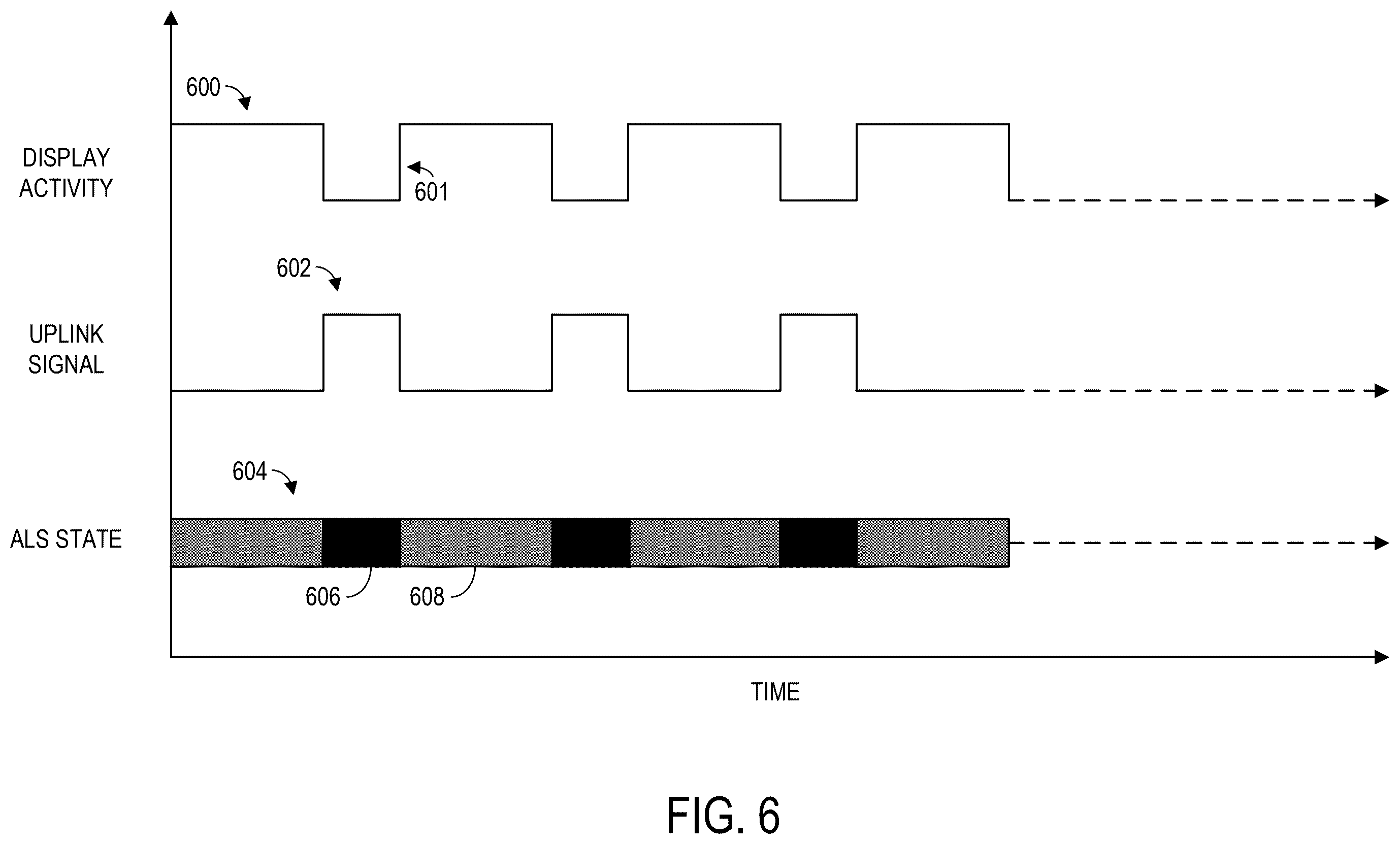 Patent US12591336 Figure 6 – Display flicker mitigation via ambient light sensor