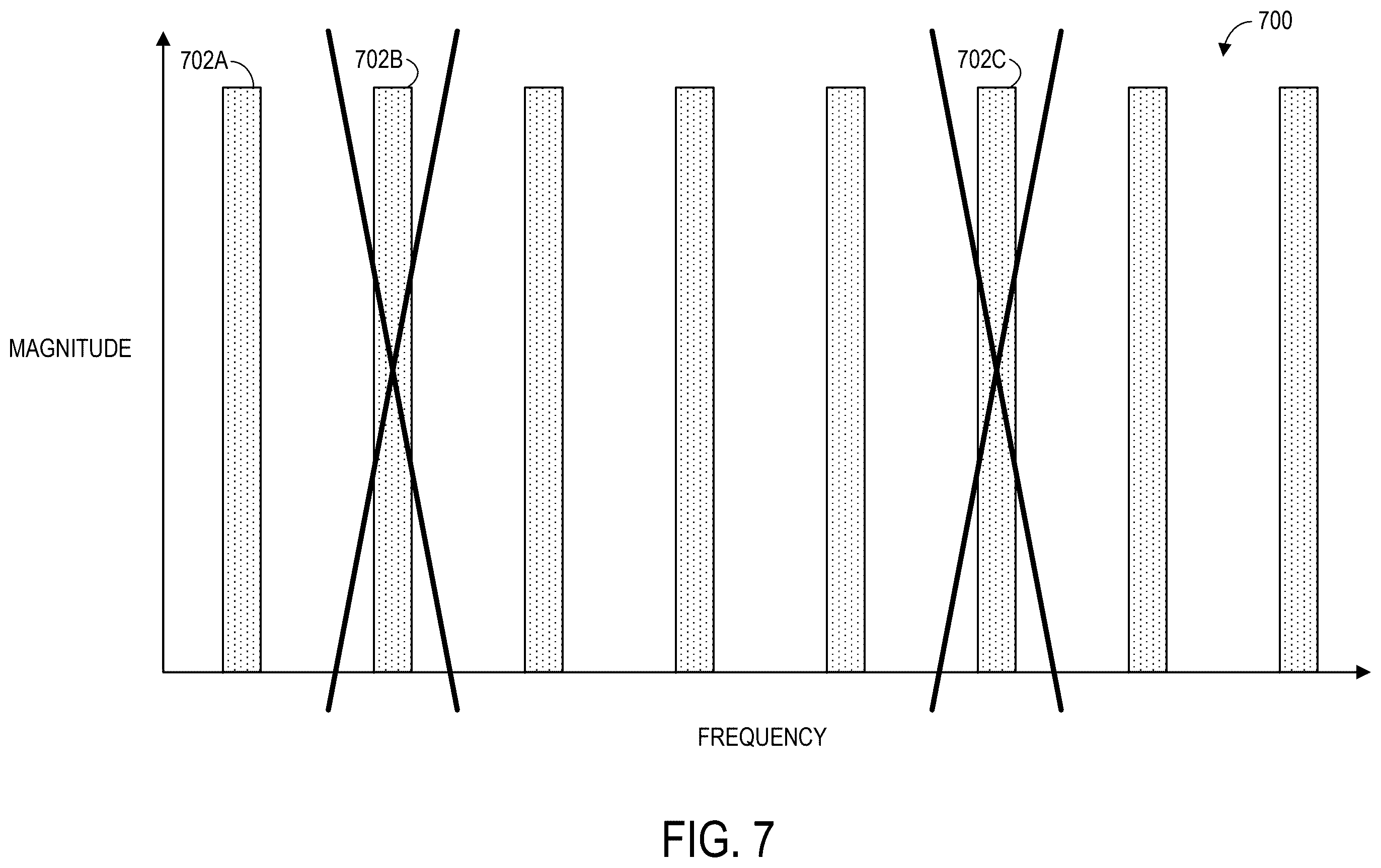 Patent US12591336 Figure 7 – Display flicker mitigation via ambient light sensor
