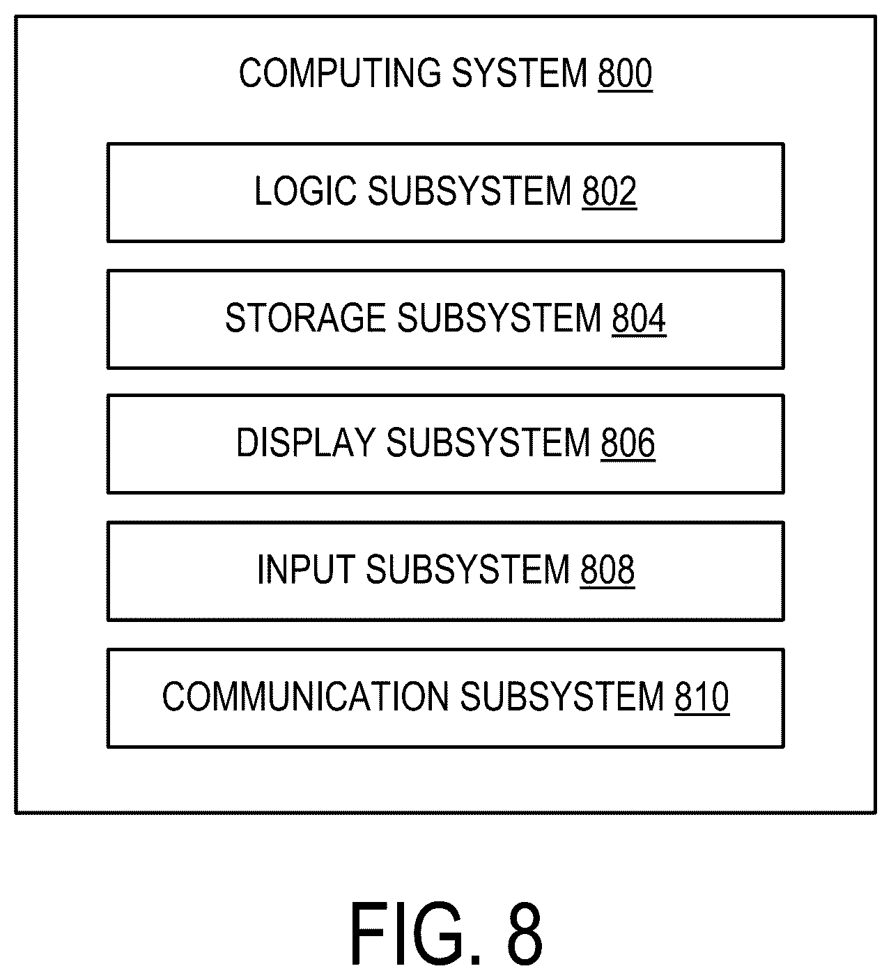 Patent US12591336 Figure 8 – Display flicker mitigation via ambient light sensor