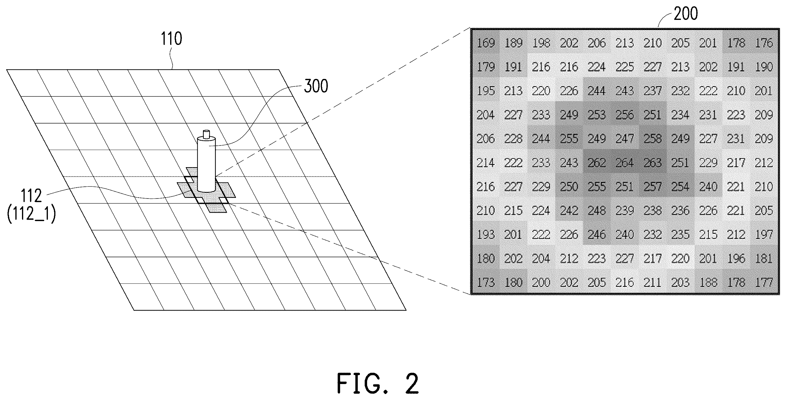 Patent US12591338 Figure 2 – Touch control method with normalization calculation