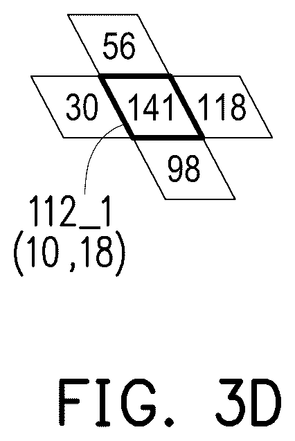 Patent US12591338 Figure 4 – Touch control method with normalization calculation
