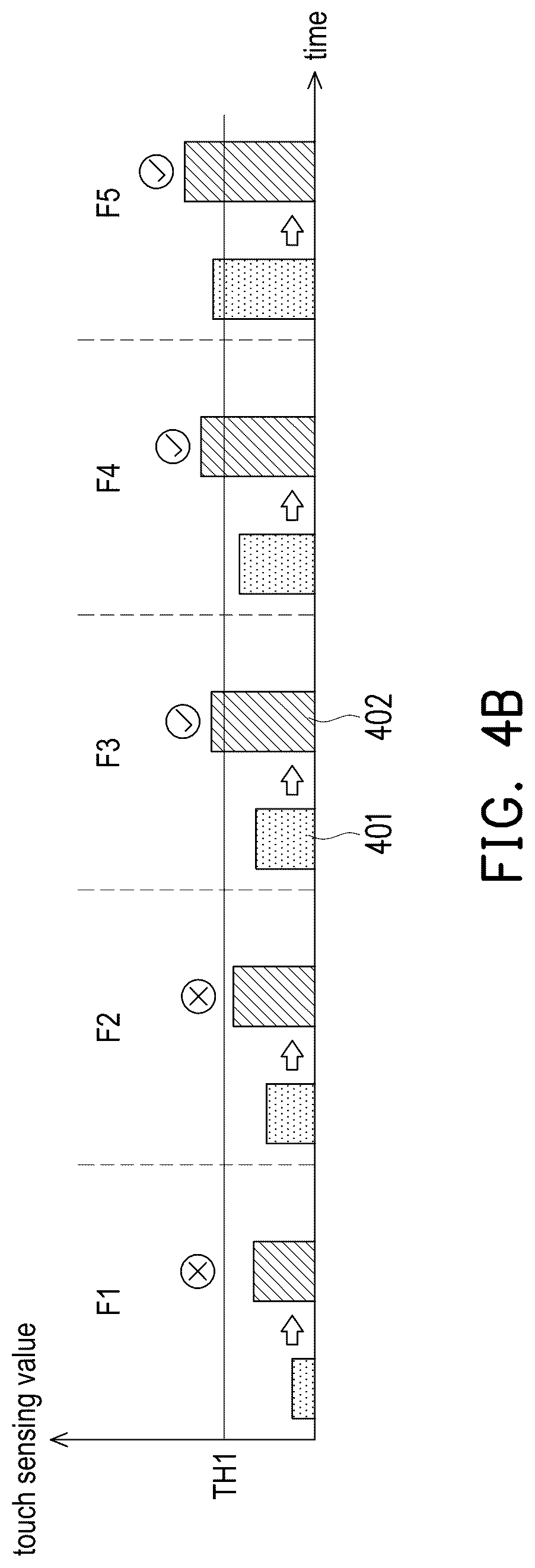 Patent US12591338 Figure 6 – Touch control method with normalization calculation