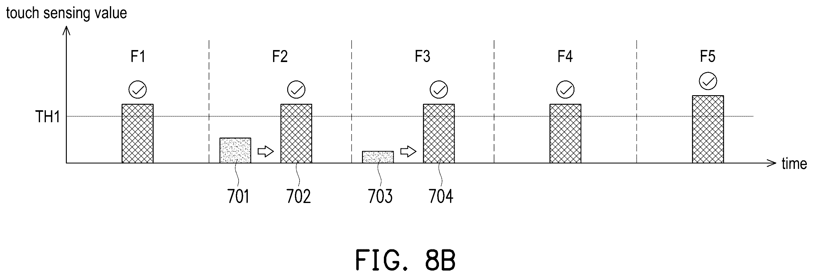 Patent US12591338 Figure 12 – Touch control method with normalization calculation