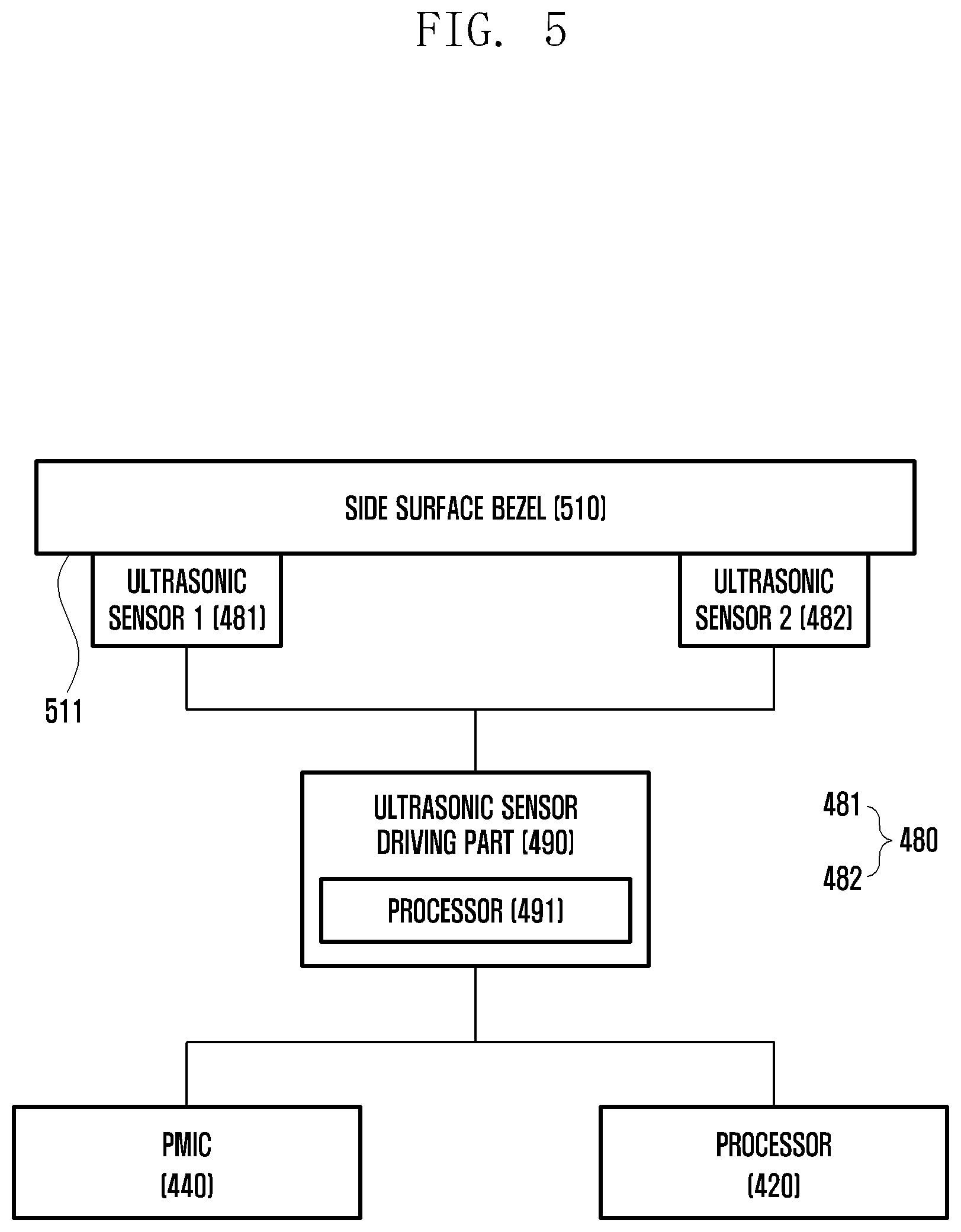 Patent US12591339 Figure 5 – Electronic device having ultrasonic sensor for identifying a touch position and method of operating the same