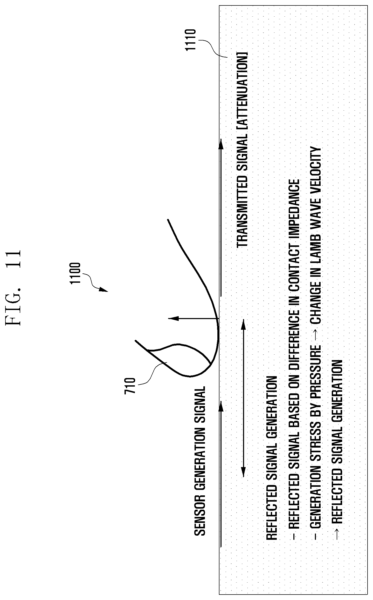 Patent US12591339 Figure 11 – Electronic device having ultrasonic sensor for identifying a touch position and method of operating the same