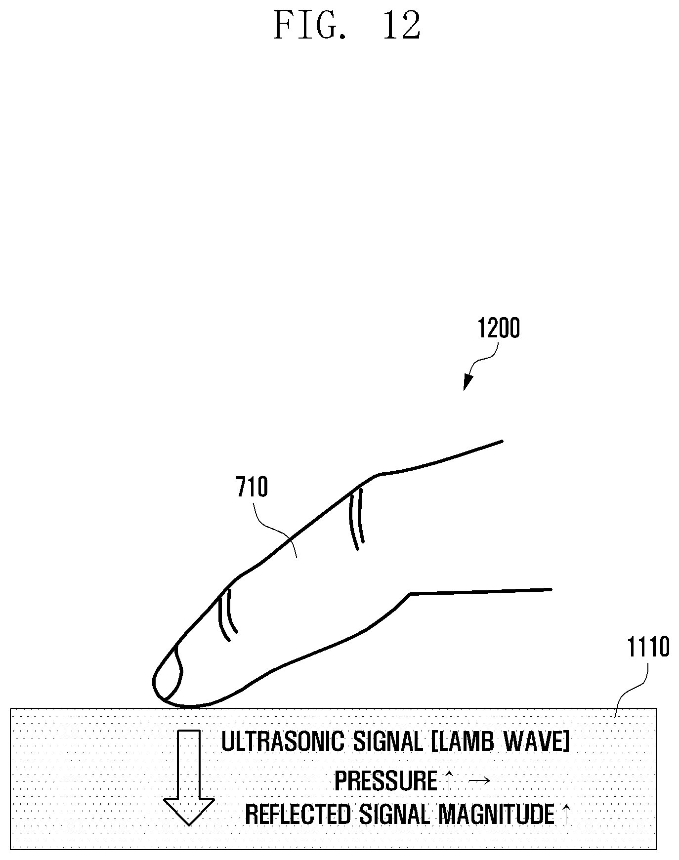 Patent US12591339 Figure 12 – Electronic device having ultrasonic sensor for identifying a touch position and method of operating the same