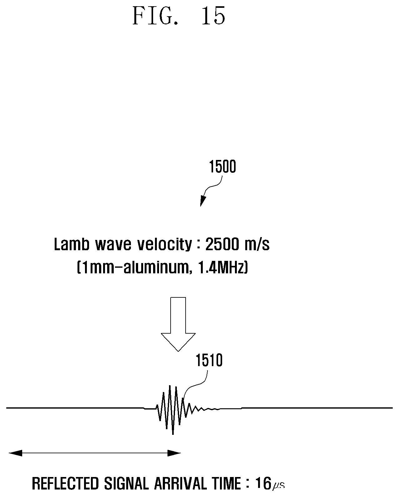 Patent US12591339 Figure 15 – Electronic device having ultrasonic sensor for identifying a touch position and method of operating the same