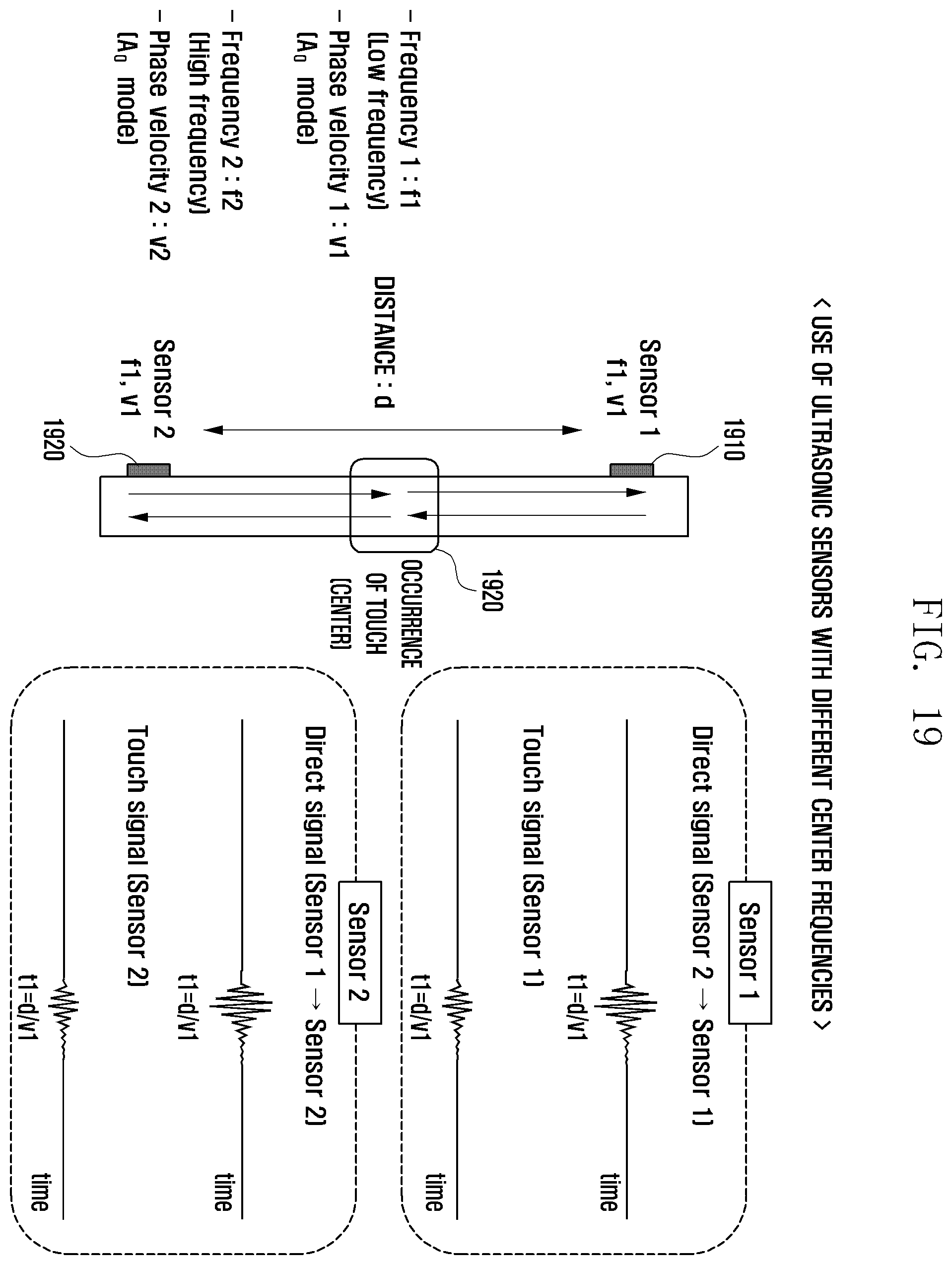 Patent US12591339 Figure 19 – Electronic device having ultrasonic sensor for identifying a touch position and method of operating the same