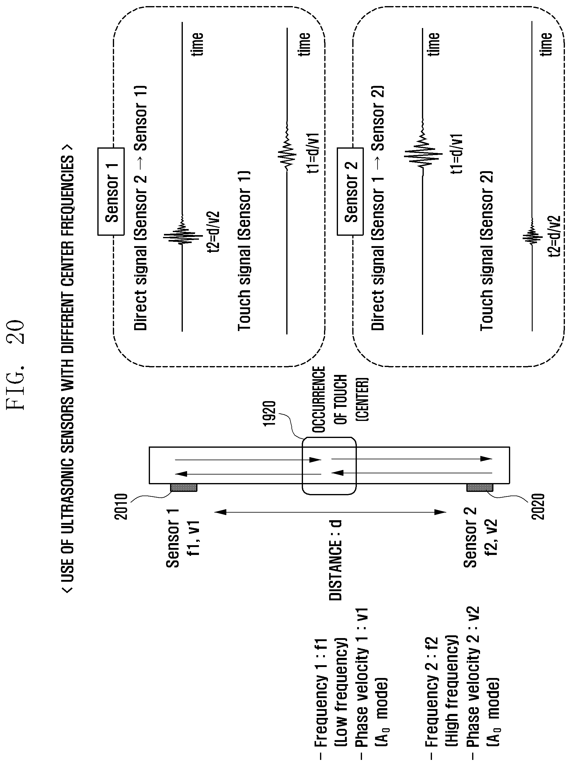 Patent US12591339 Figure 20 – Electronic device having ultrasonic sensor for identifying a touch position and method of operating the same