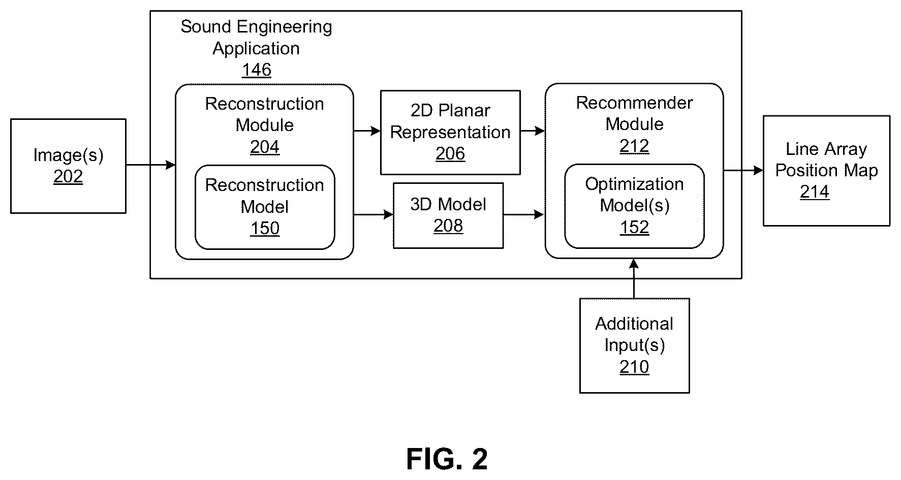 Patent US12591350 Figure 2 – Techniques for positioning speakers within a venue