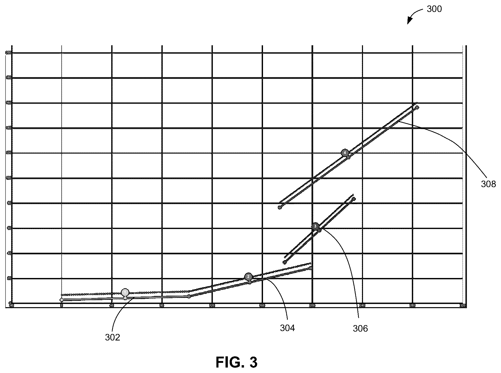 Patent US12591350 Figure 3 – Techniques for positioning speakers within a venue