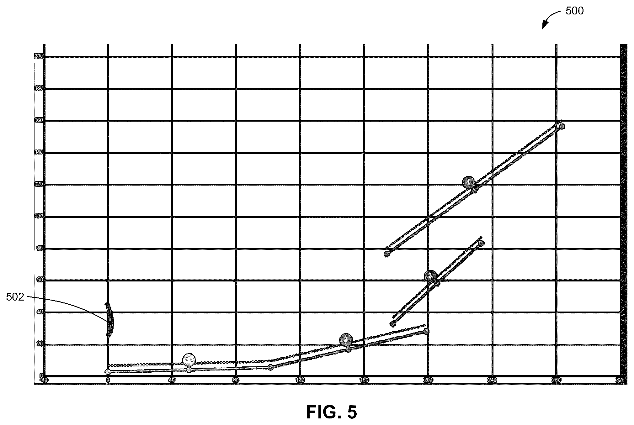 Patent US12591350 Figure 5 – Techniques for positioning speakers within a venue