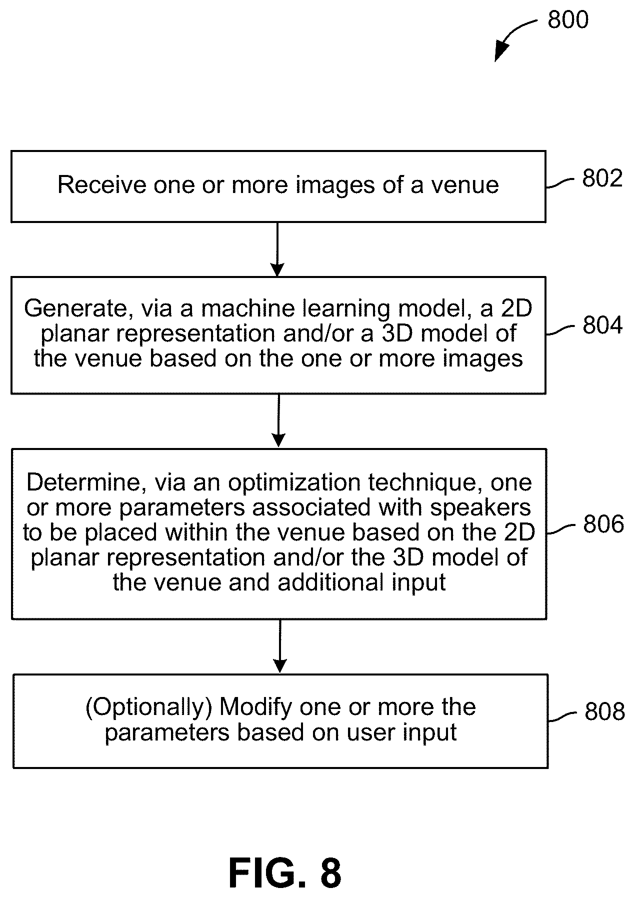 Patent US12591350 Figure 8 – Techniques for positioning speakers within a venue