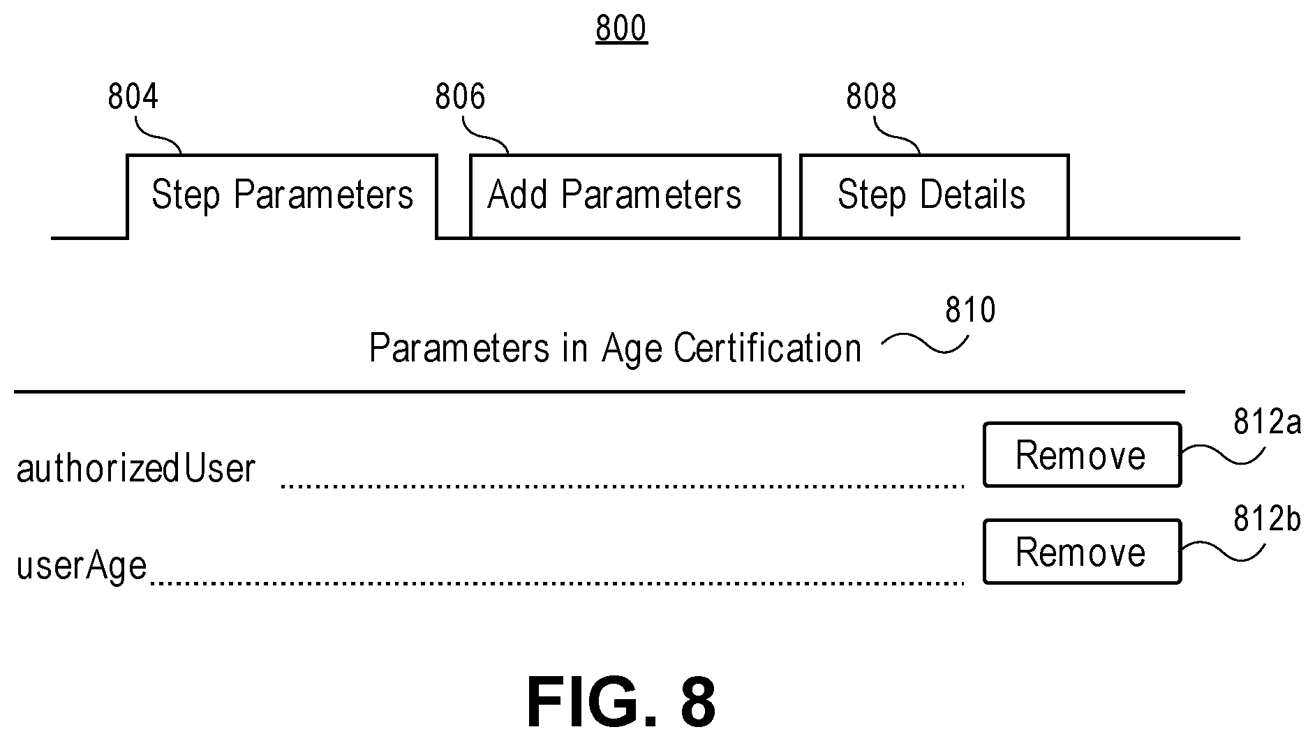Patent US12591355 Figure 7 – Method and system for administering dynamic user experience applications