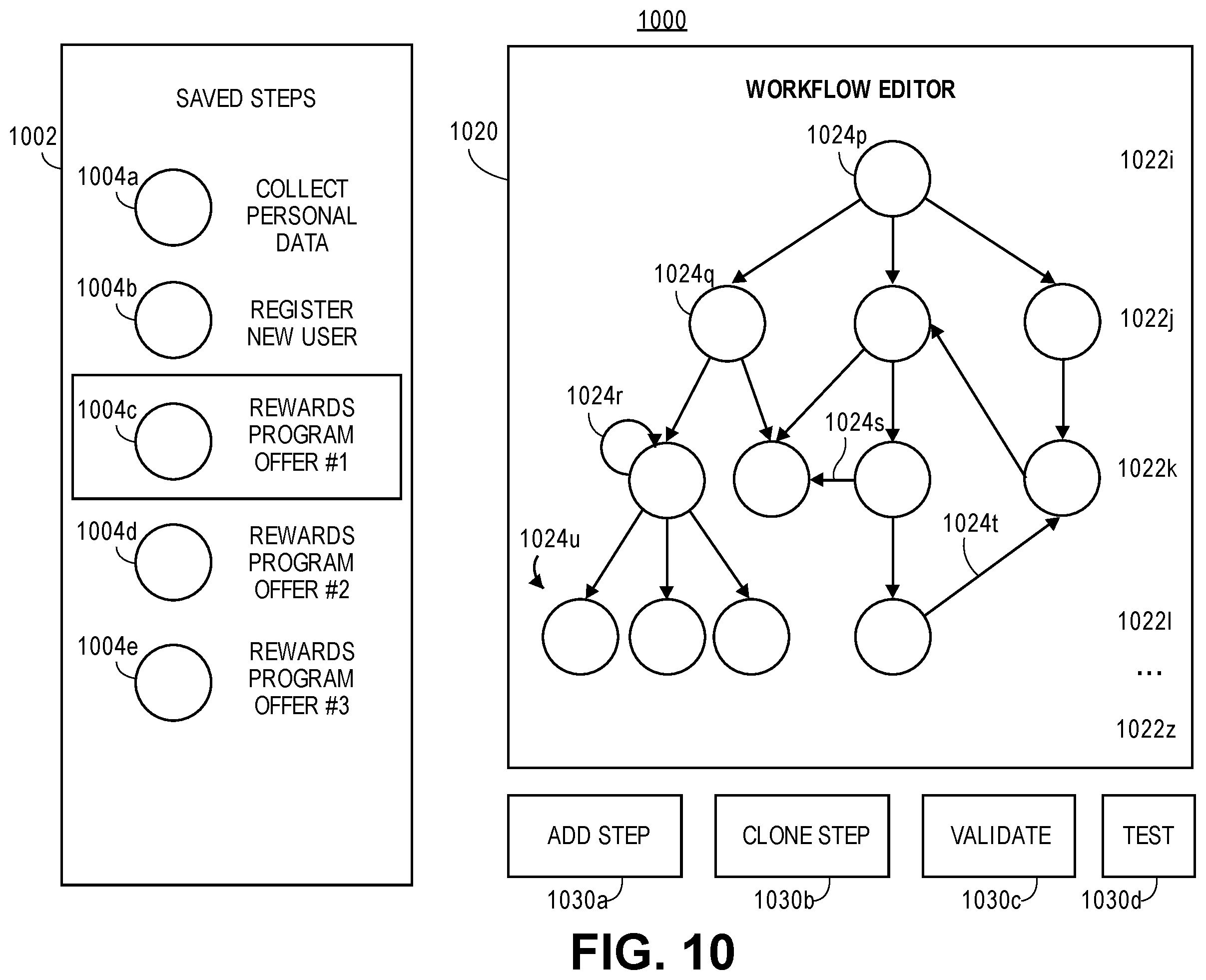 Patent US12591355 Figure 9 – Method and system for administering dynamic user experience applications