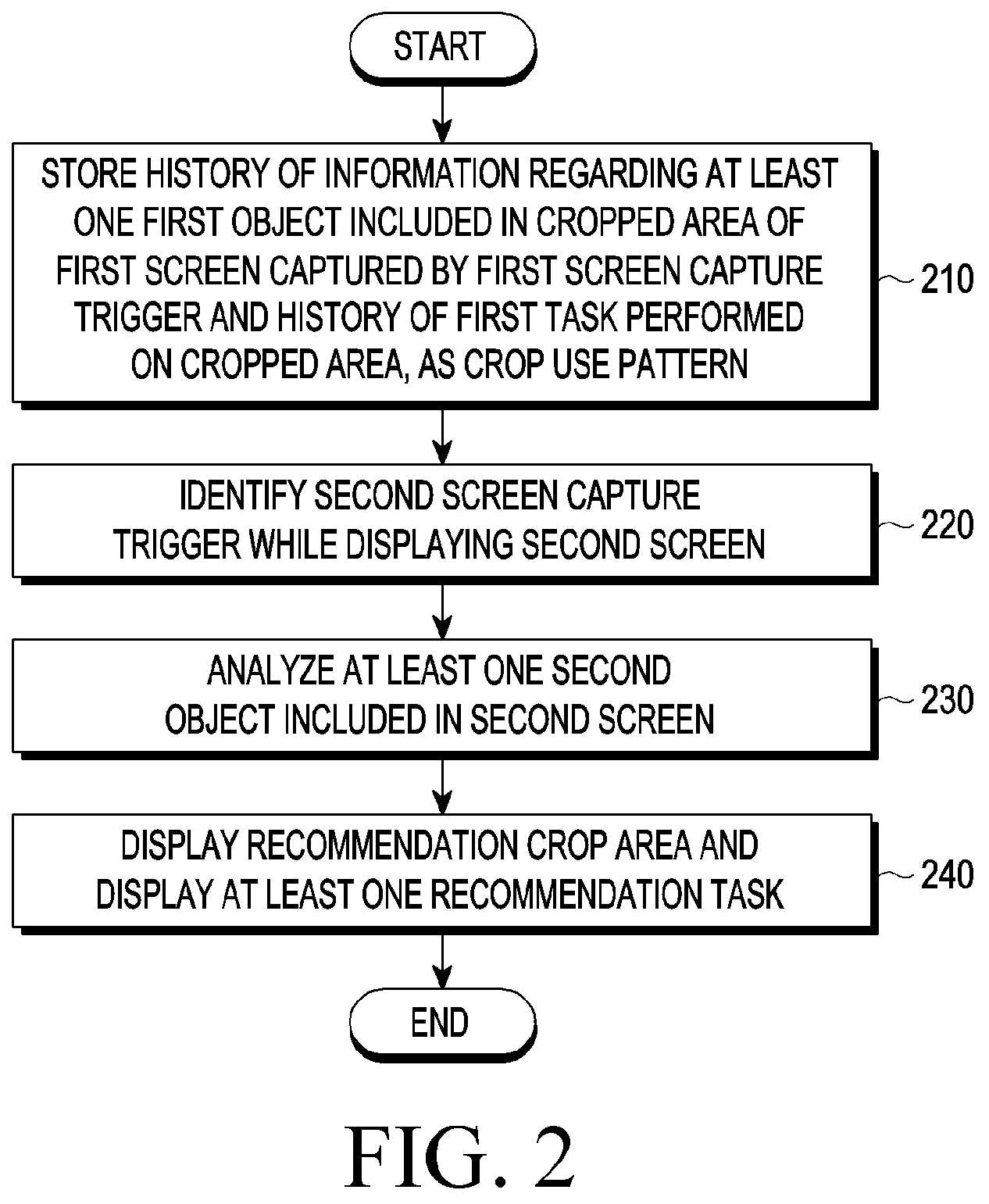 Patent US12591356 Figure 2 – Electronic device for performing screen capture and method for capturing screen by electronic device